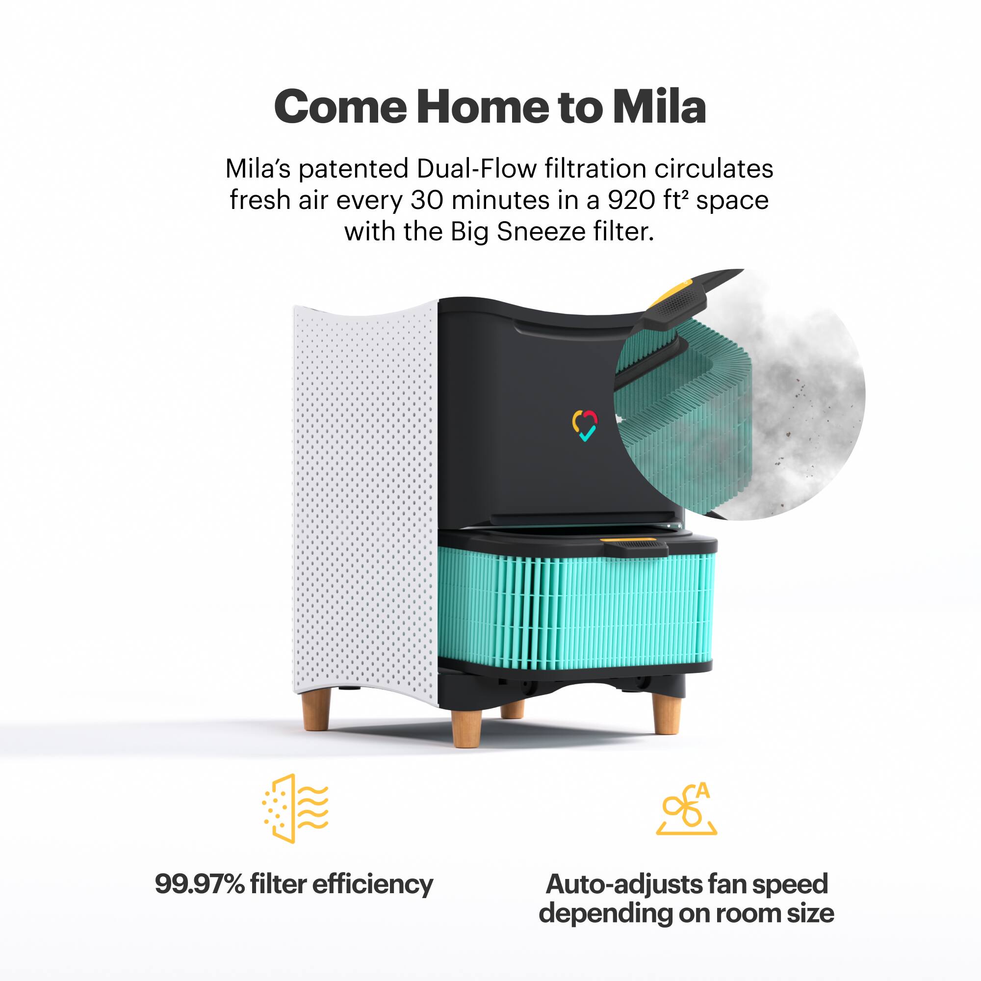 Come Home to Mila. Mila's patented Dual-Flow filtration circulates fresh air every 30 minutes in a 920 ft2 space with the Big Sneeze filter. 99.97% filter efficiency. Auto-adjusts fan speed depending on room size.