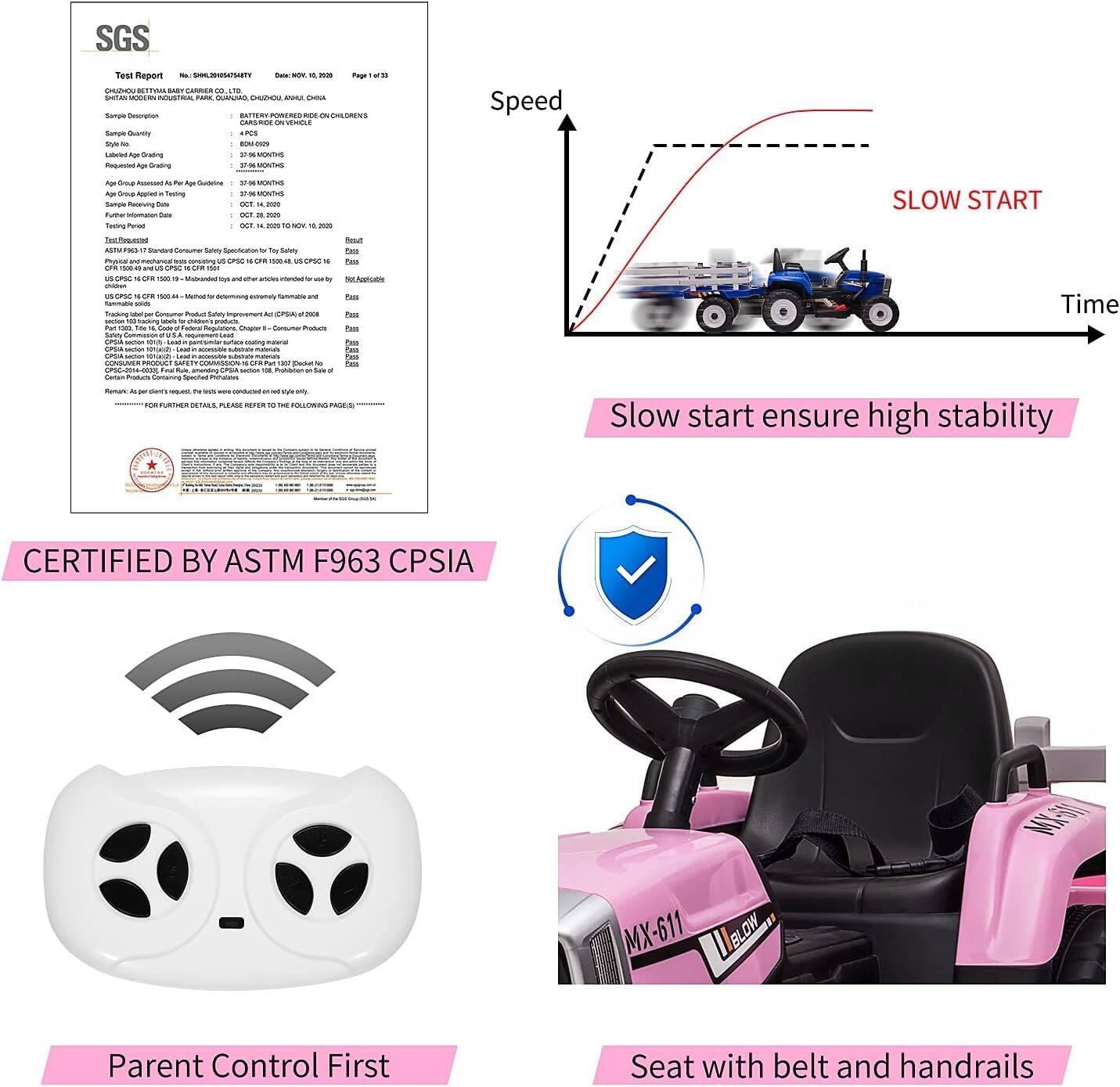 Sure, here is the corrected and grouped text from the image:

---

**Test Report**

- **Sample Description:** Battery-Powered Ride-On Car for Children
- **Sample Name:** MX-611
- **Sample No.:** B00209
- **Sample Size:** 1
- **Sample Quantity:** 1
- **Sample Type:** Ride-On Car
- **Sample Style:** MX-611
- **Sample Color:** Pink
- **Sample Size:** 1
- **Sample Quantity:** 1
- **Sample Type:** Ride-On Car
- **Sample Style:** MX-611
- **Sample Color:** Pink
- **Sample Size:** 1
- **Sample Quantity:** 1
- **Sample Type:** Ride-On Car
- **Sample Style:** MX-611
- **Sample Color:** Pink
- **Sample Size:** 1
- **Sample Quantity:** 1
- **Sample Type:** Ride-On Car
- **Sample Style:** MX-611
- **Sample Color:** Pink
- **Sample Size:** 1
- **Sample Quantity:** 1
- **Sample Type:** Ride-On Car
- **Sample