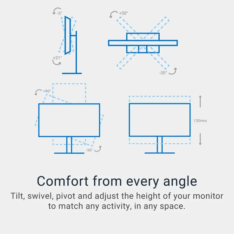 Comfort from every angle. Tilt, swivel, pivot and adjust the height of your monitor to match any activity, in any space.