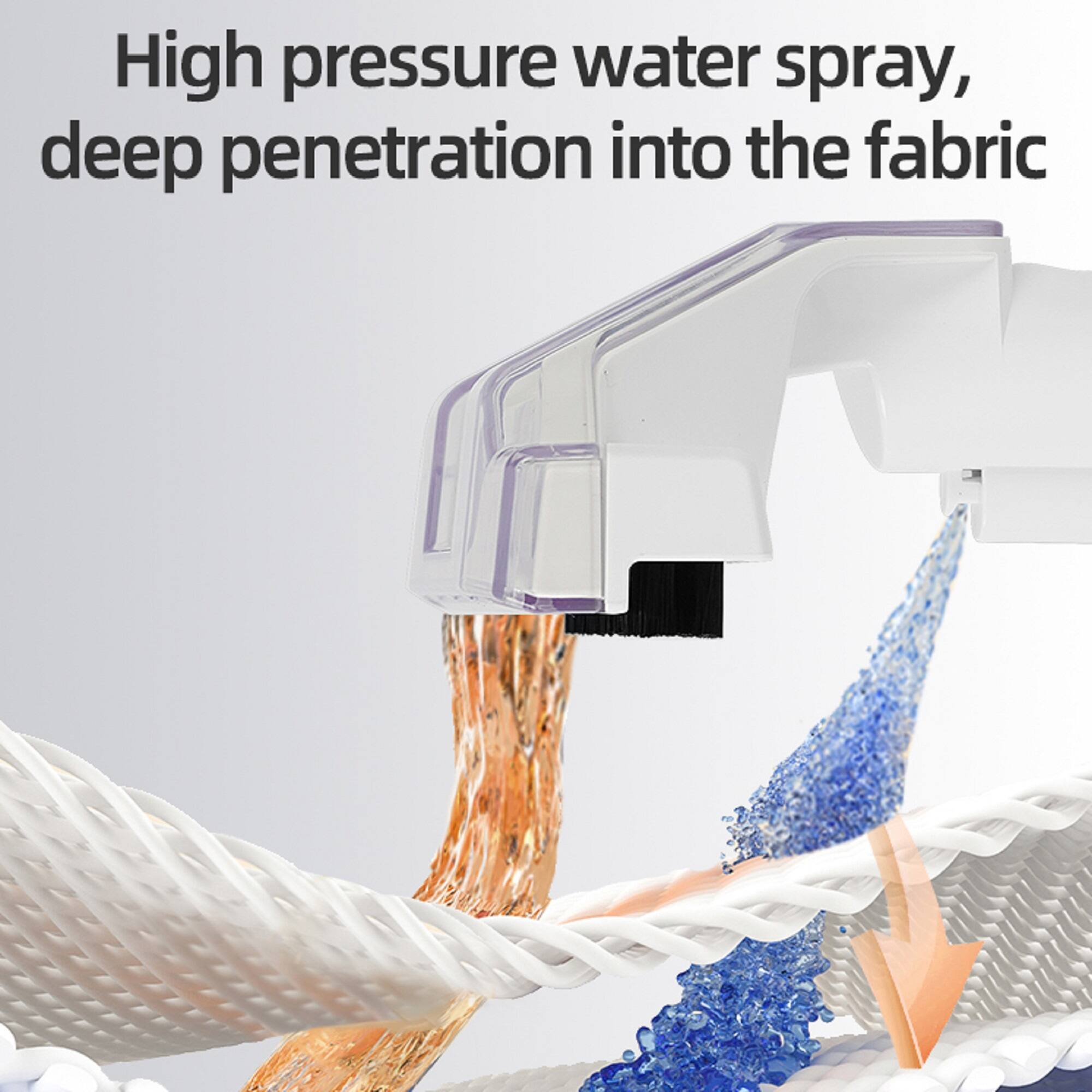 High pressure water spray, deep penetration into the fabric.