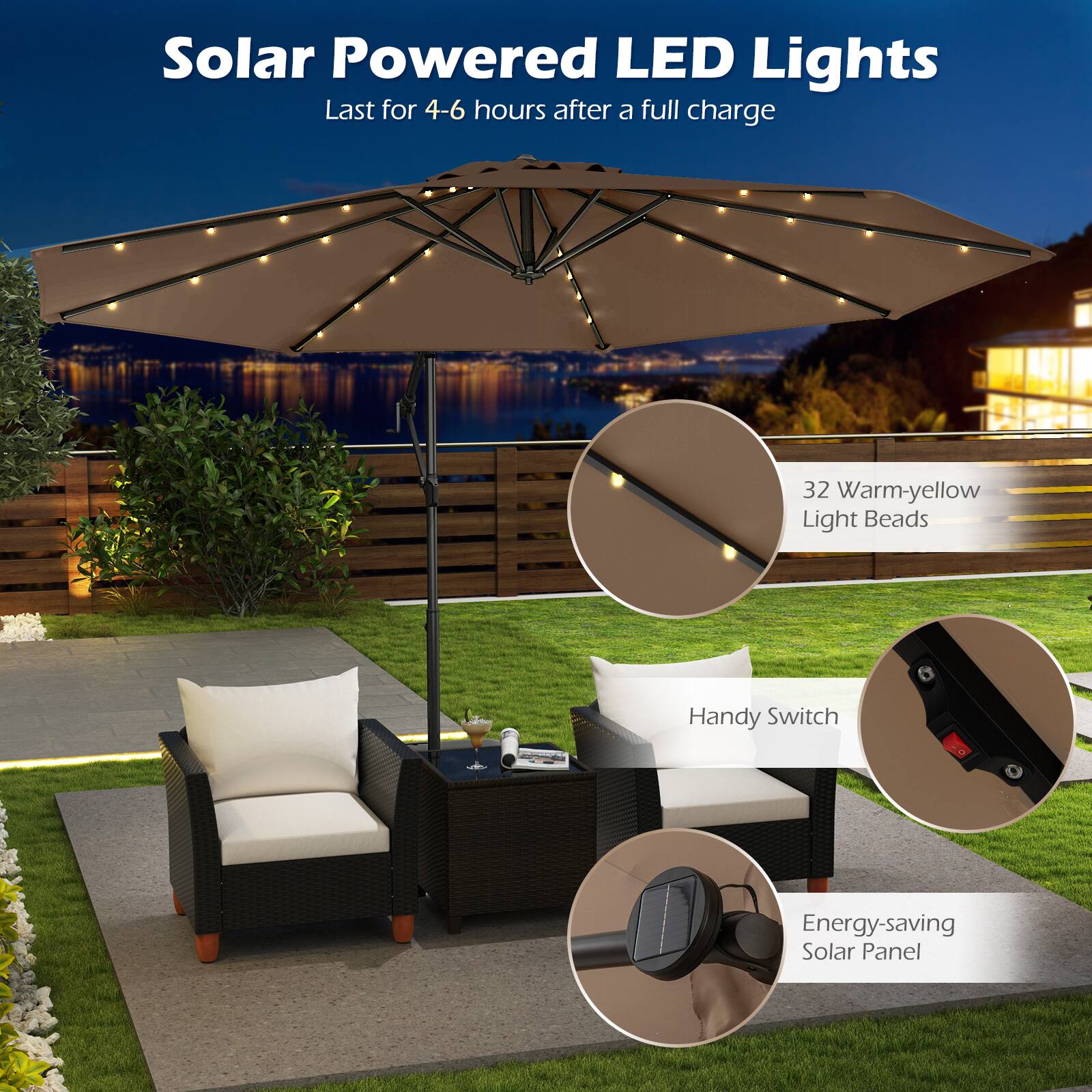 Solar Powered LED Lights  
Last for 4-6 hours after a full charge  

32 Warm-yellow Light Beads  
Handy Switch  
Energy-saving Solar Panel