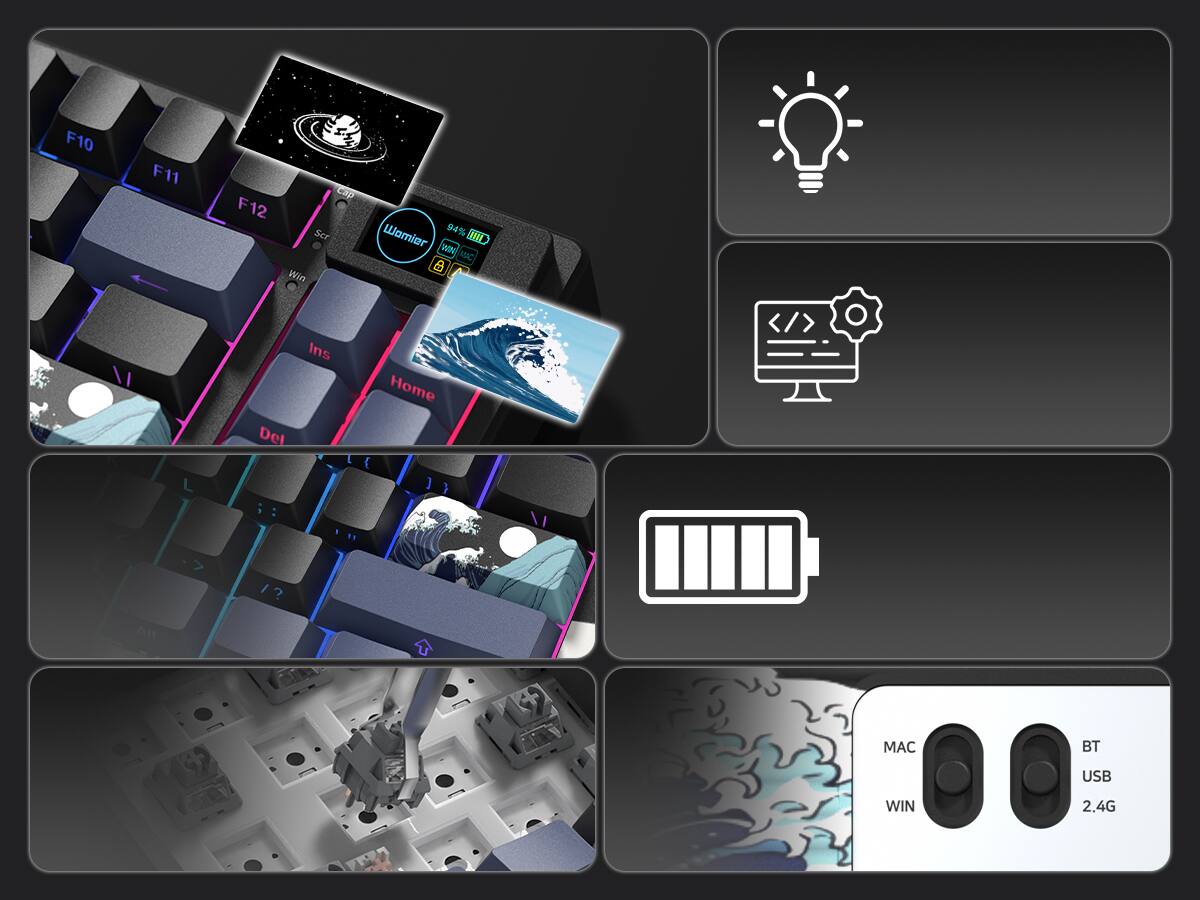 F10 F11 F12 Cap Scr Win Home Del Ins 94% GATE WA MC 9 A1 R MAC BT USB WIN 2.4G