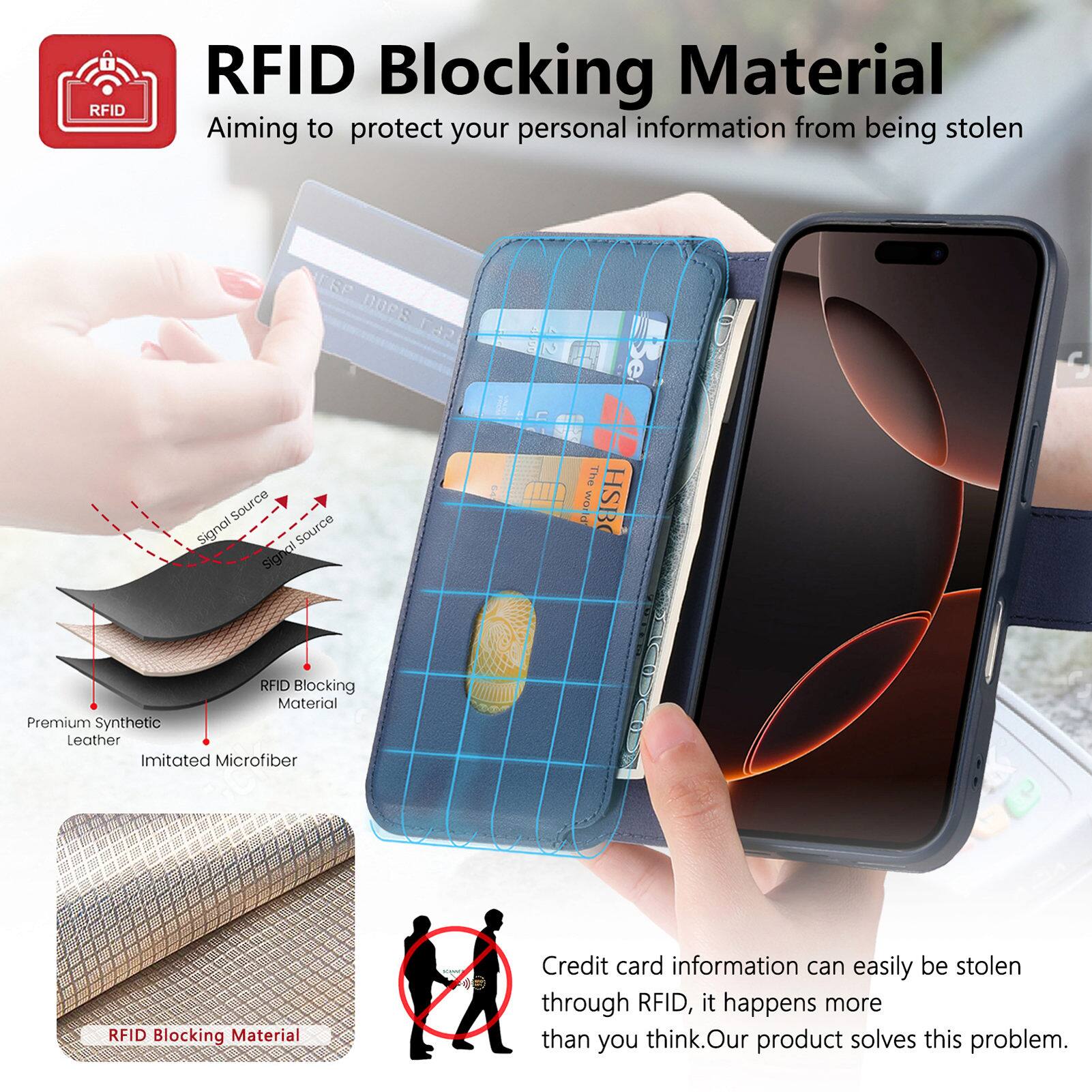 RFID Blocking Material  
Aiming to protect your personal information from being stolen  

LSP DoPS 567  
Source Signal Source  

RFID Blocking Material  
Premium Synthetic Leather  
Imitated Microfiber  

Credit card information can easily be stolen through RFID, it happens more than you think. Our product solves this problem.