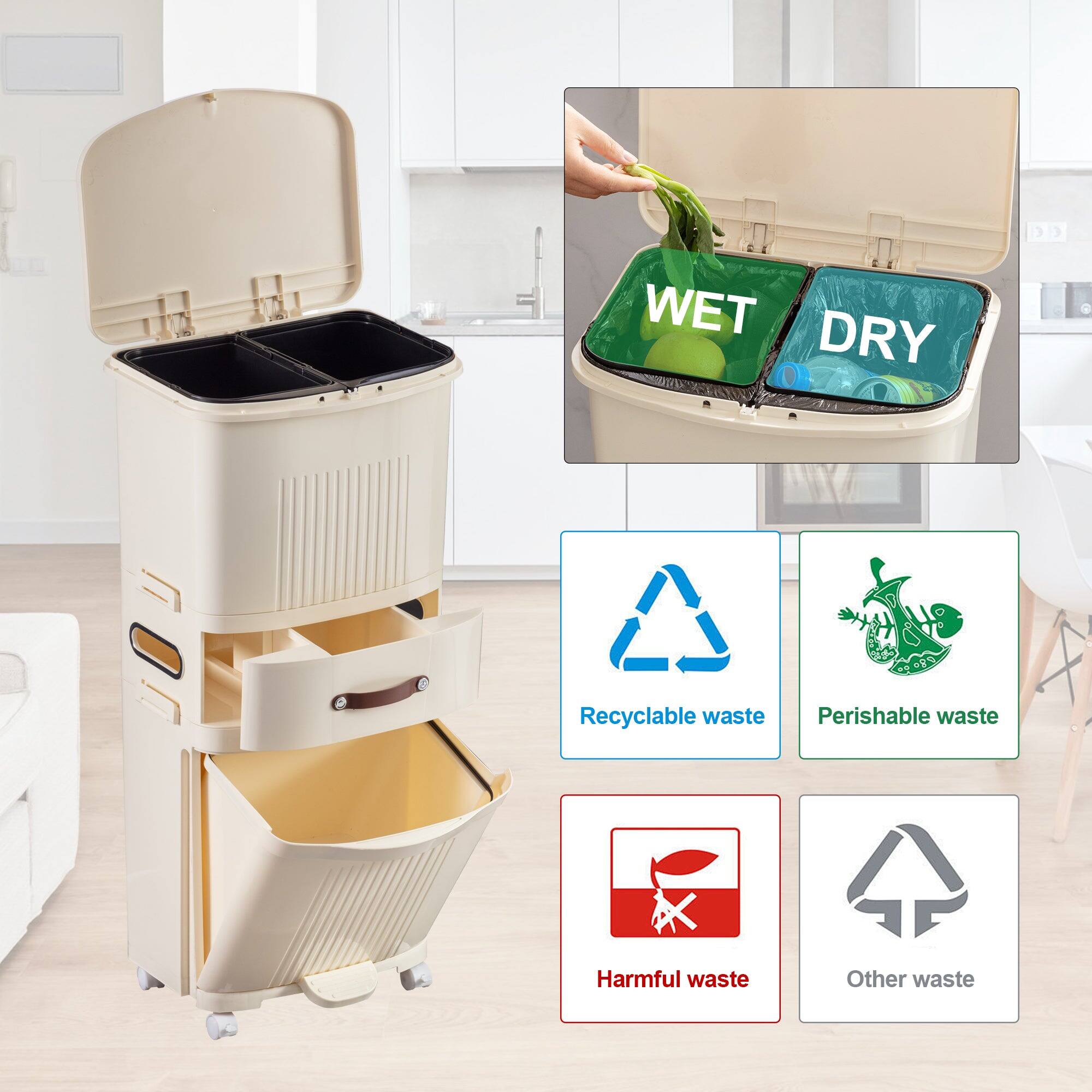 - WET
- DRY
- Recyclable waste
- Perishable waste
- Harmful waste
- Other waste