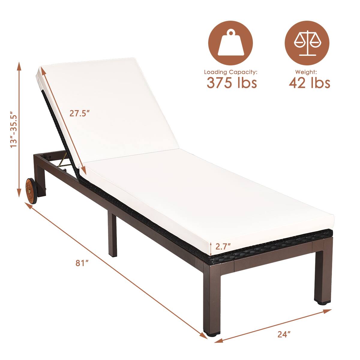 13"-35.5", 27.5", 2.7", 81", 24" Loading Capacity: 375 lbs, Weight: 42 lbs