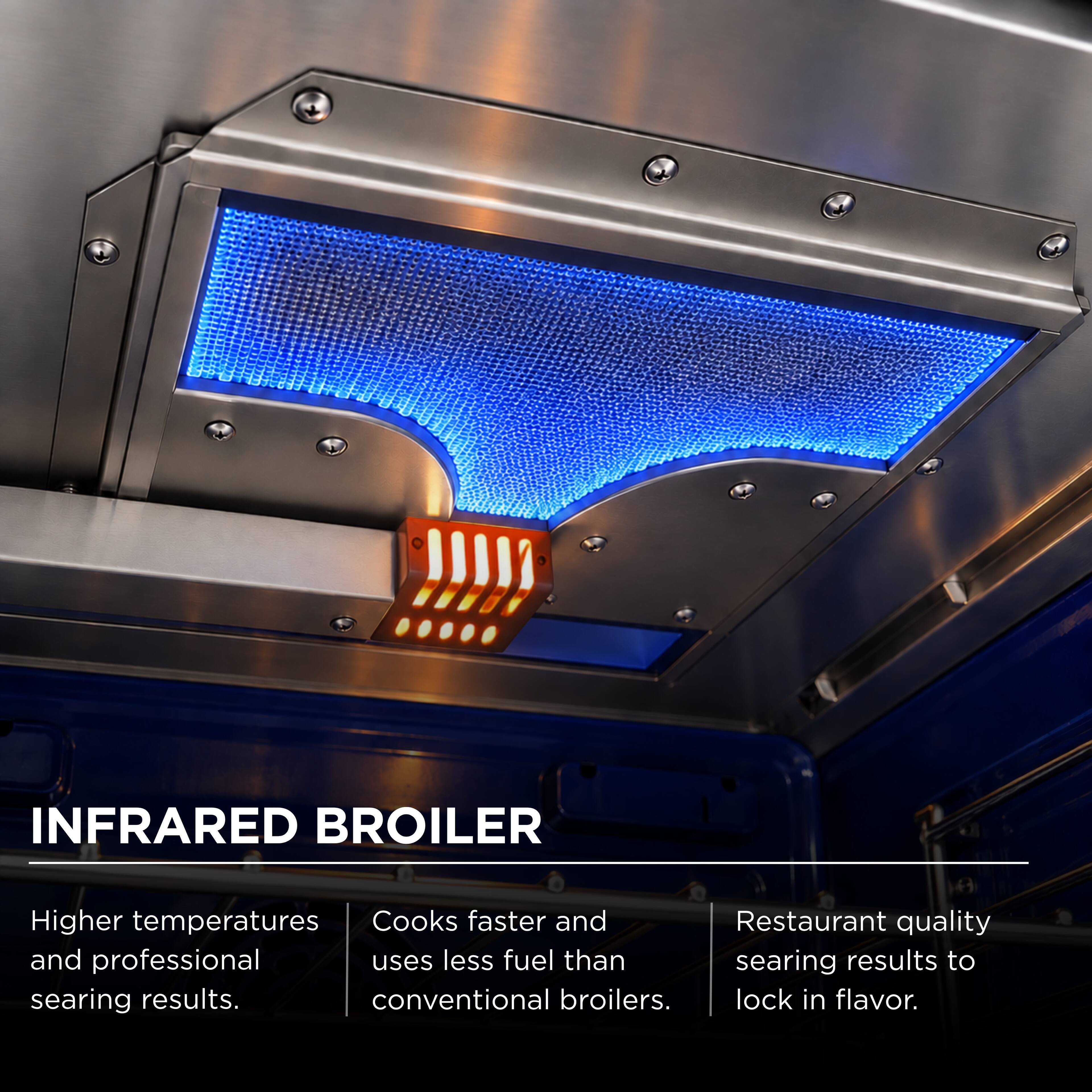 INFRARED BROILER

Higher temperatures and professional searing results.

Cooks faster and uses less fuel than conventional broilers.

Restaurant quality searing results to lock in flavor.