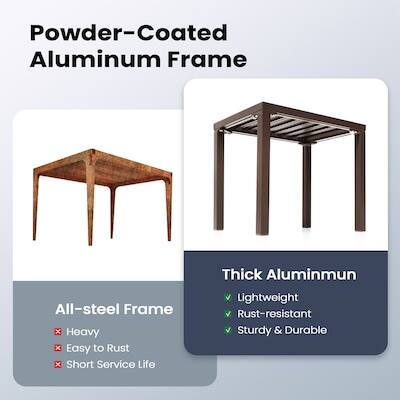 Powder-Coated Aluminum Frame

All-steel Frame
- Heavy
- Easy to Rust
- Short Service Life

Thick Aluminum
- Lightweight
- Rust-resistant
- Sturdy & Durable