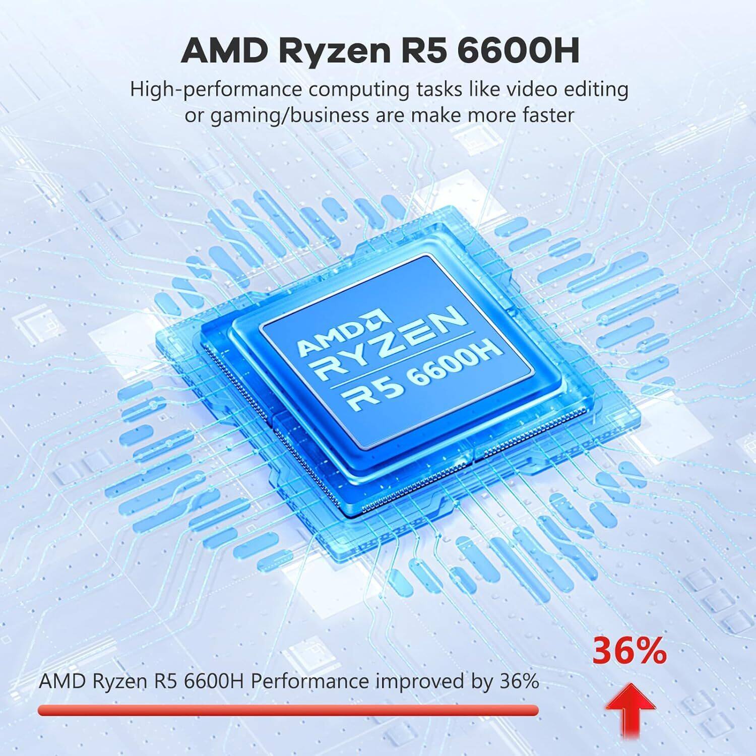 AMD Ryzen R5 6600H

High-performance computing tasks like video editing or gaming/business are make more faster

AMD Ryzen R5 6600H Performance improved by 36%