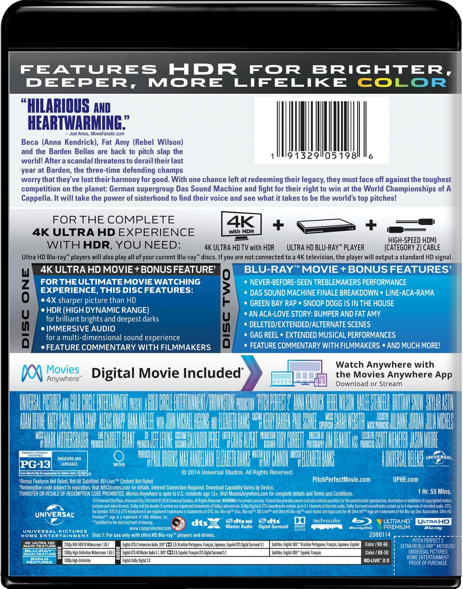 Back. Pitch Perfect 2 (4K Ultra HD) [UHD].