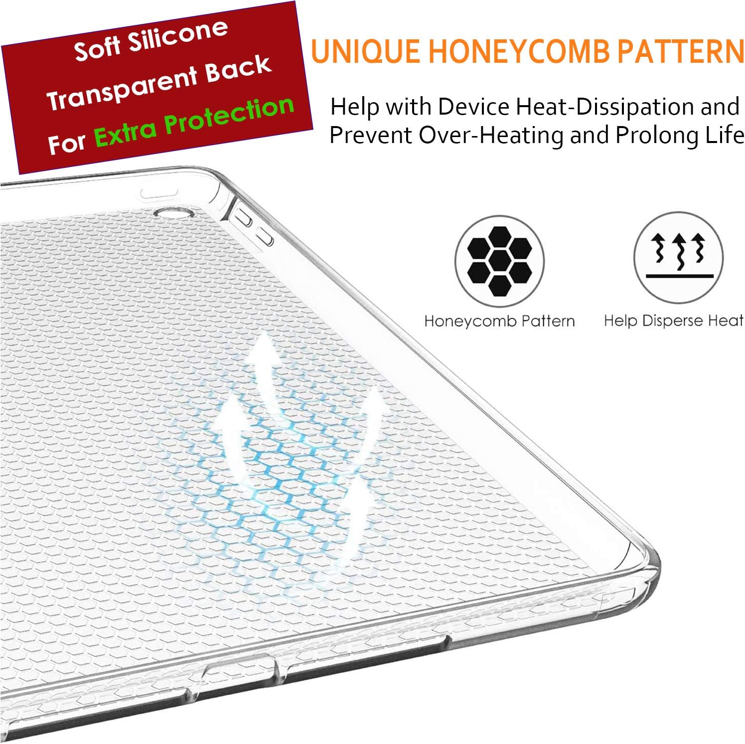 Soft Silicone Transparent Back For Extra Protection

UNIQUE HONEYCOMB PATTERN
Help with Device Heat-Dissipation and Prevent Over-Heating and Prolong Life

Honeycomb Pattern
Help Disperse Heat