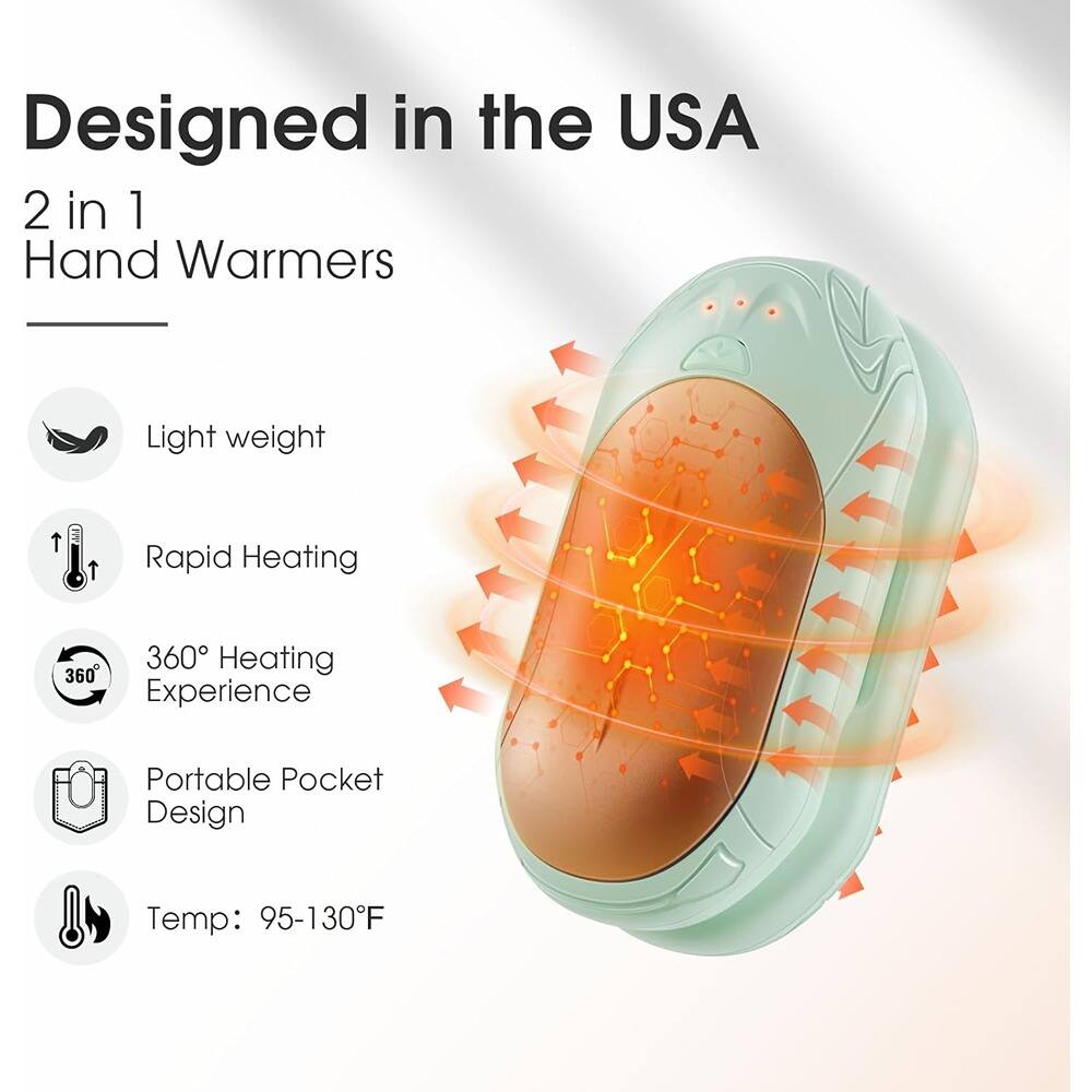 ACJPR - AI Hand Warmers Rechargeable 2 Pack,