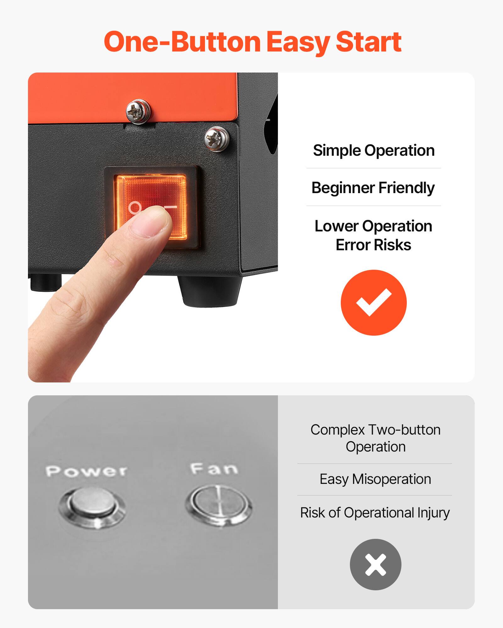 One-Button Easy Start

Simple Operation
Beginner Friendly
Lower Operation Error Risks

Complex Two-button Operation
Easy Misoperation
Risk of Operational Injury