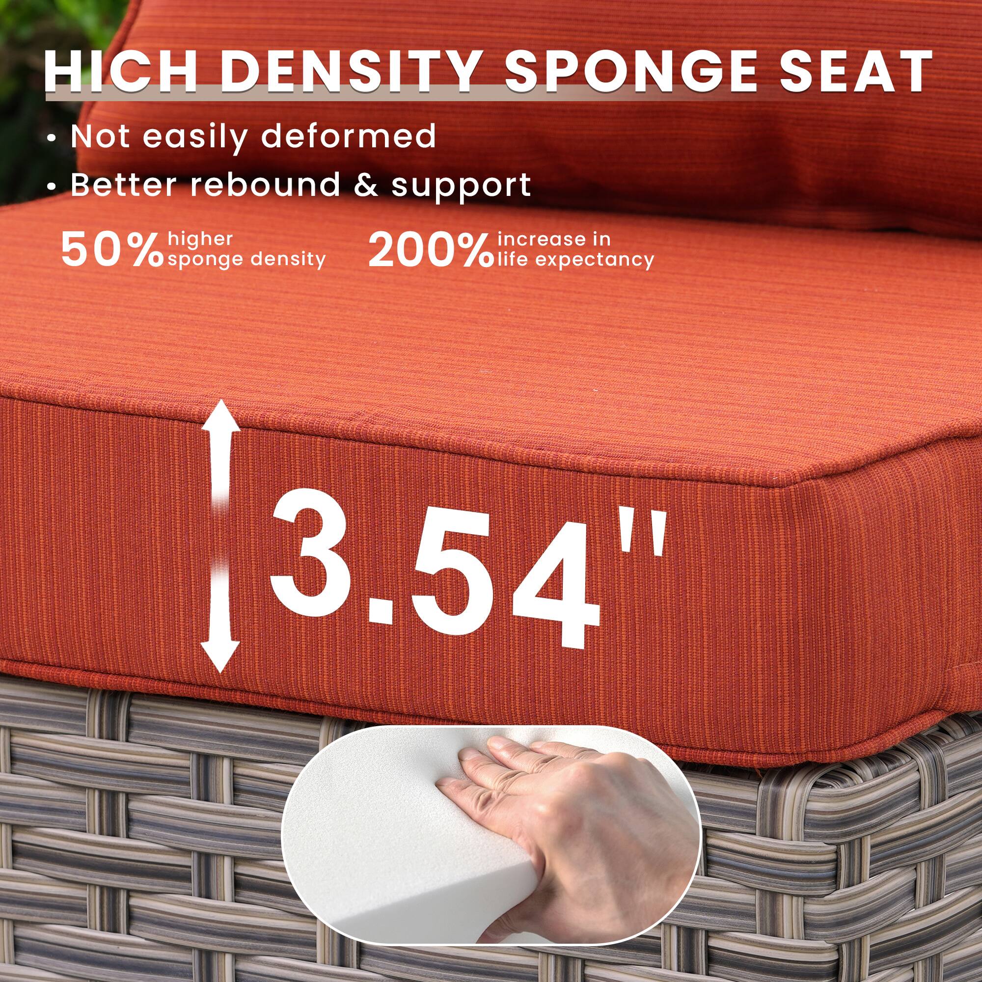 **HIGH DENSITY SPONGE SEAT**

- Not easily deformed
- Better rebound & support

**50% higher sponge density**

**200% increase in life expectancy**

**3.54"**