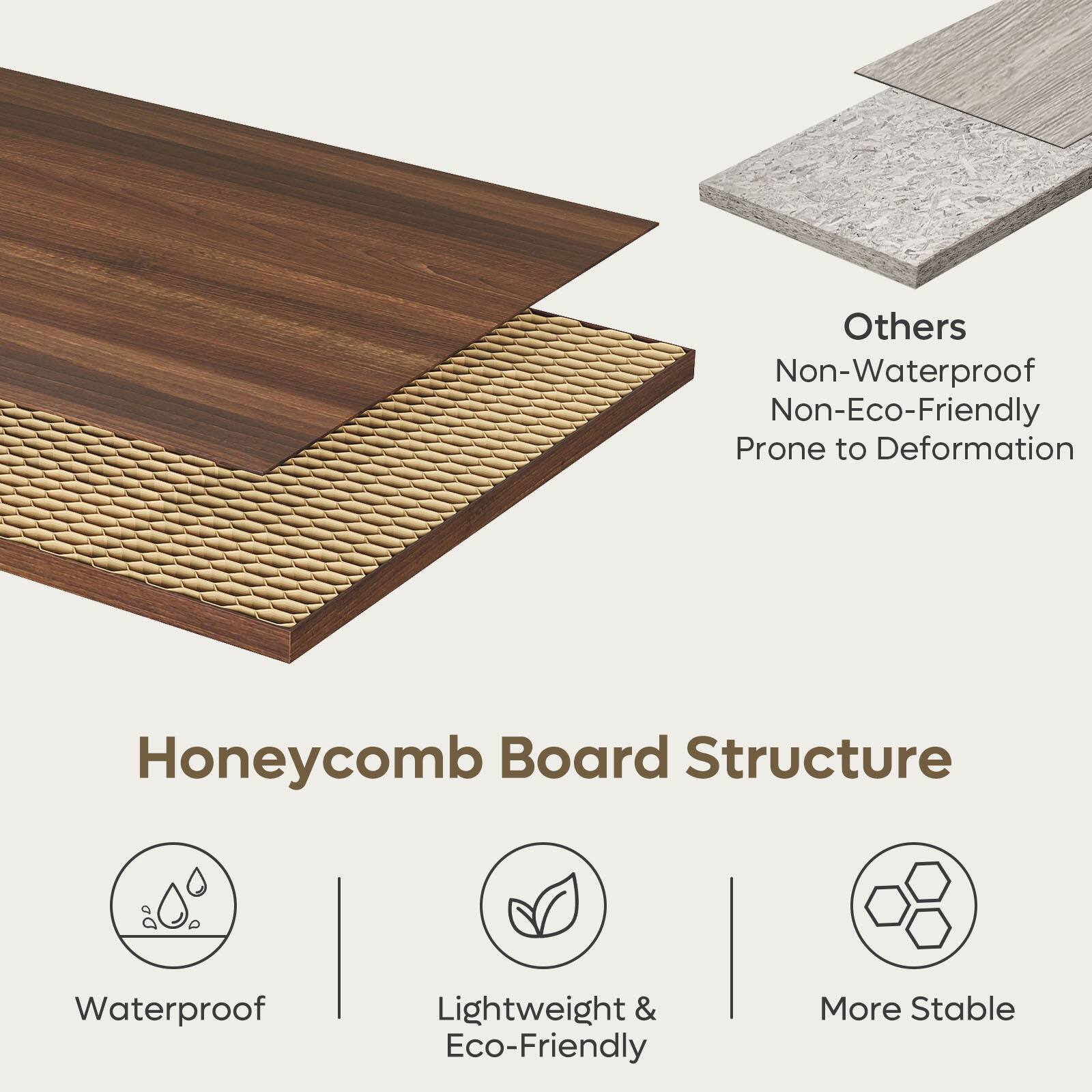 Others: Non-Waterproof, Non-Eco-Friendly, Prone to Deformation
Honeycomb Board Structure: Waterproof, Lightweight & Eco-Friendly, More Stable