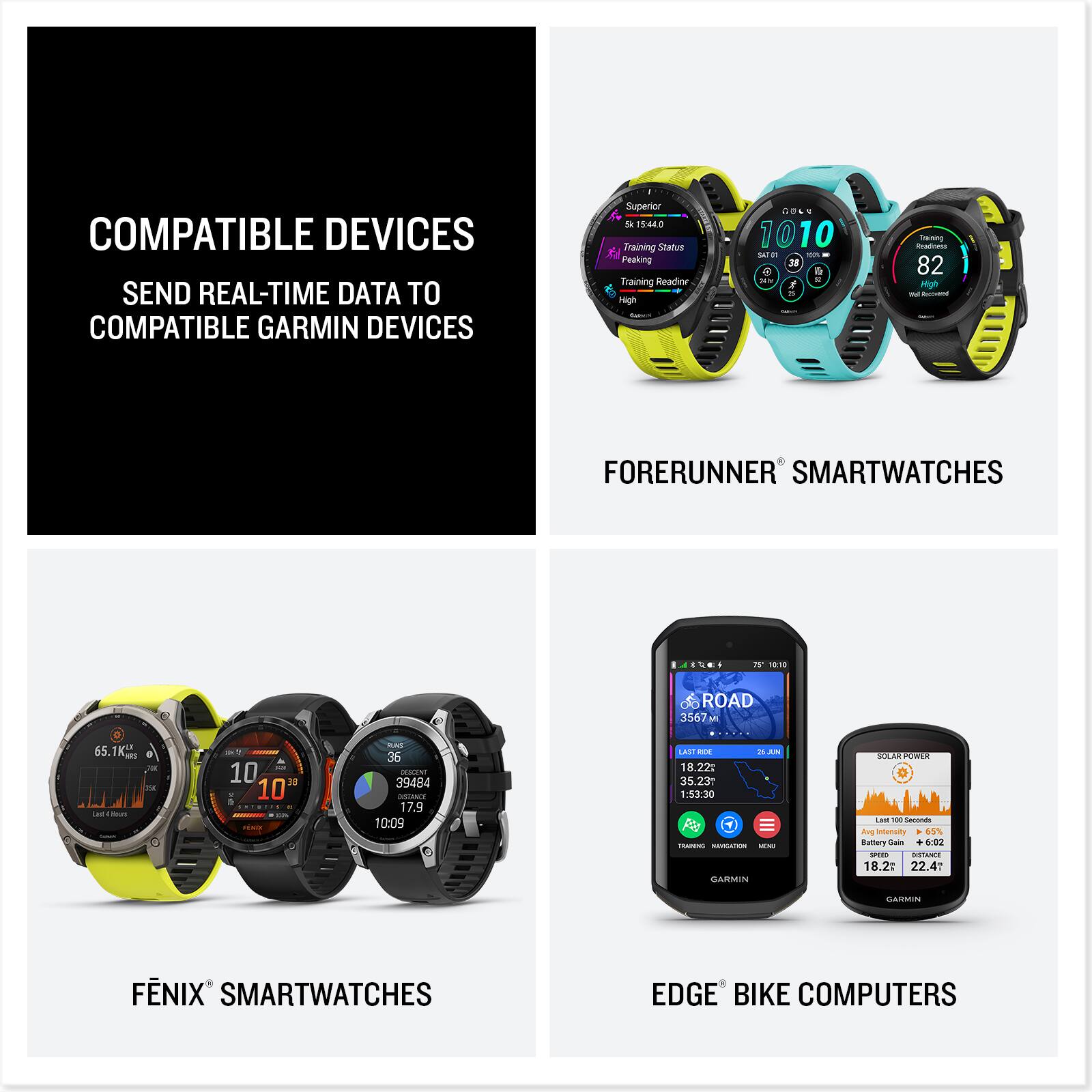 COMPATIBLE DEVICES SEND REAL-TIME DATA TO COMPATIBLE GARMIN DEVICES

FORERUNNER SMARTWATCHES

FENIX SMARTWATCHES

EDGE BIKE COMPUTERS