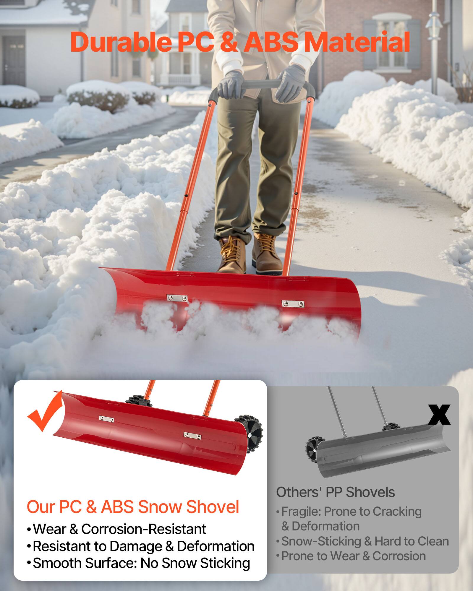 Durable PC & ABS Material

Our PC & ABS Snow Shovel
- Wear & Corrosion-Resistant
- Resistant to Damage & Deformation
- Smooth Surface: No Snow Sticking

Others' PP Shovels
- Fragile: Prone to Cracking & Deformation
- Snow-Sticking & Hard to Clean
- Prone to Wear & Corrosion