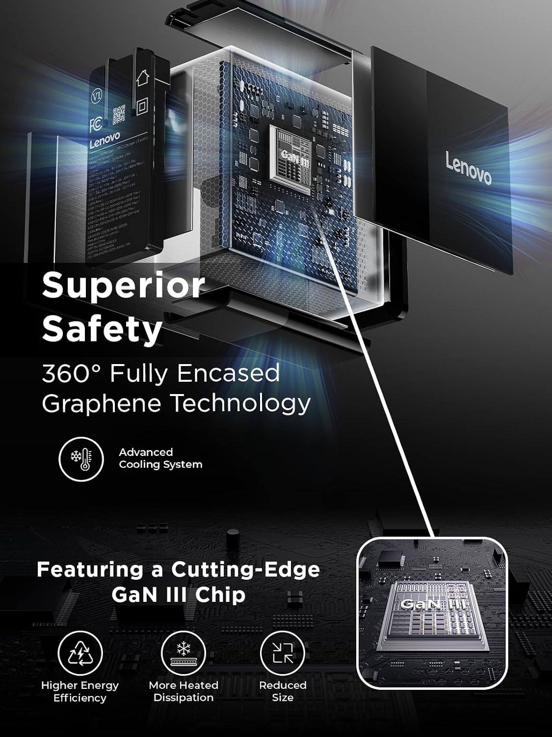 VI  
Lenovo  
Lenovo  
Superior Safety  
360° Fully Encased Graphene Technology  
Advanced Cooling System  
Featuring a Cutting-Edge GaN III Chip  
GaN III  
Higher Energy Efficiency  
More Heated Dissipation  
Reduced Size