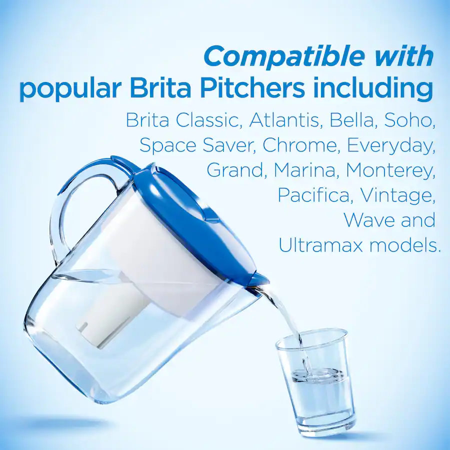 Commercial Cool Replacement Water Filters for Standard Brita Water ...