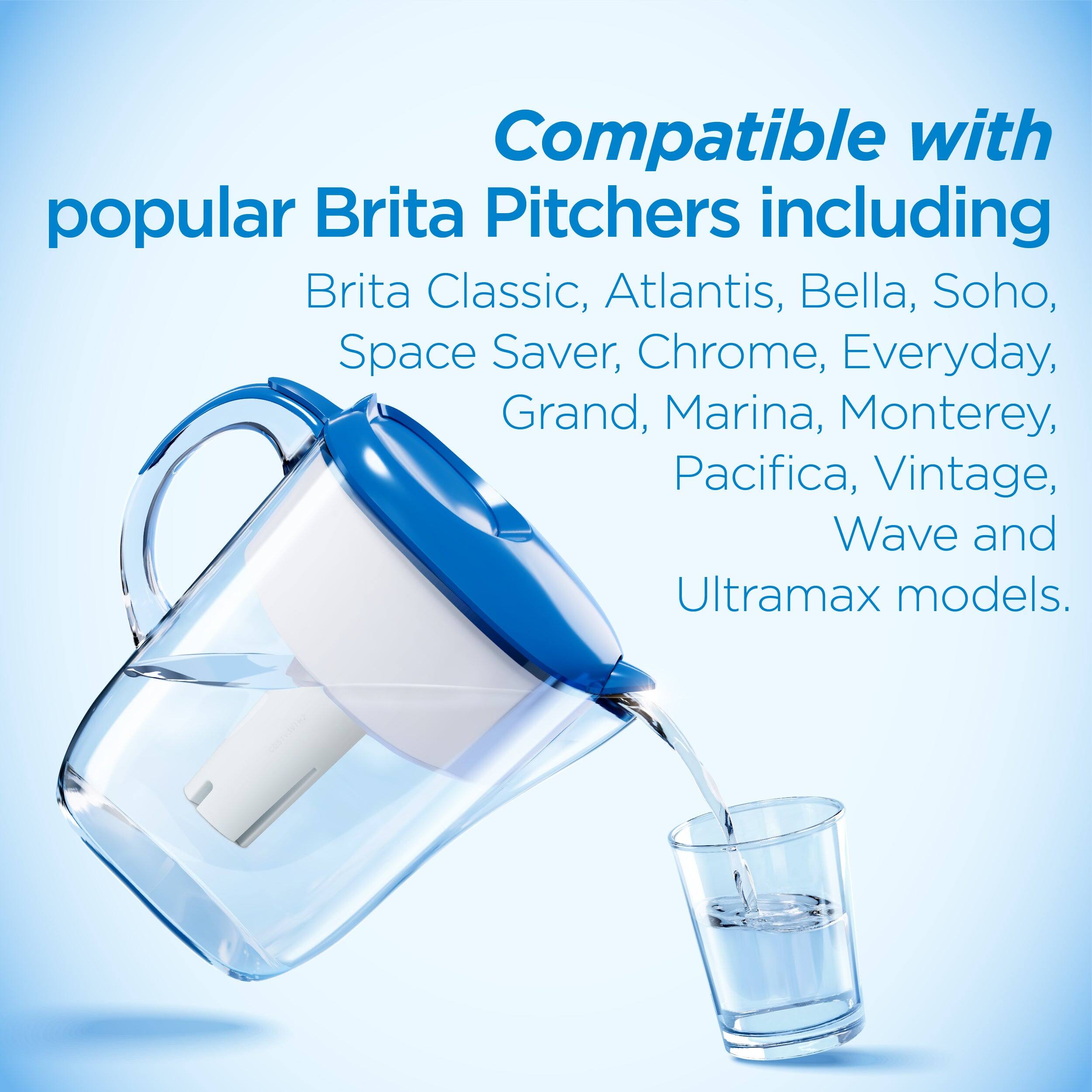 Compatible with popular Brita Pitchers including Brita Classic, Atlantis, Bella, Soho, Space Saver, Chrome, Everyday, Grand, Marina, Monterey, Pacifica, Vintage, Wave and Ultramax models.