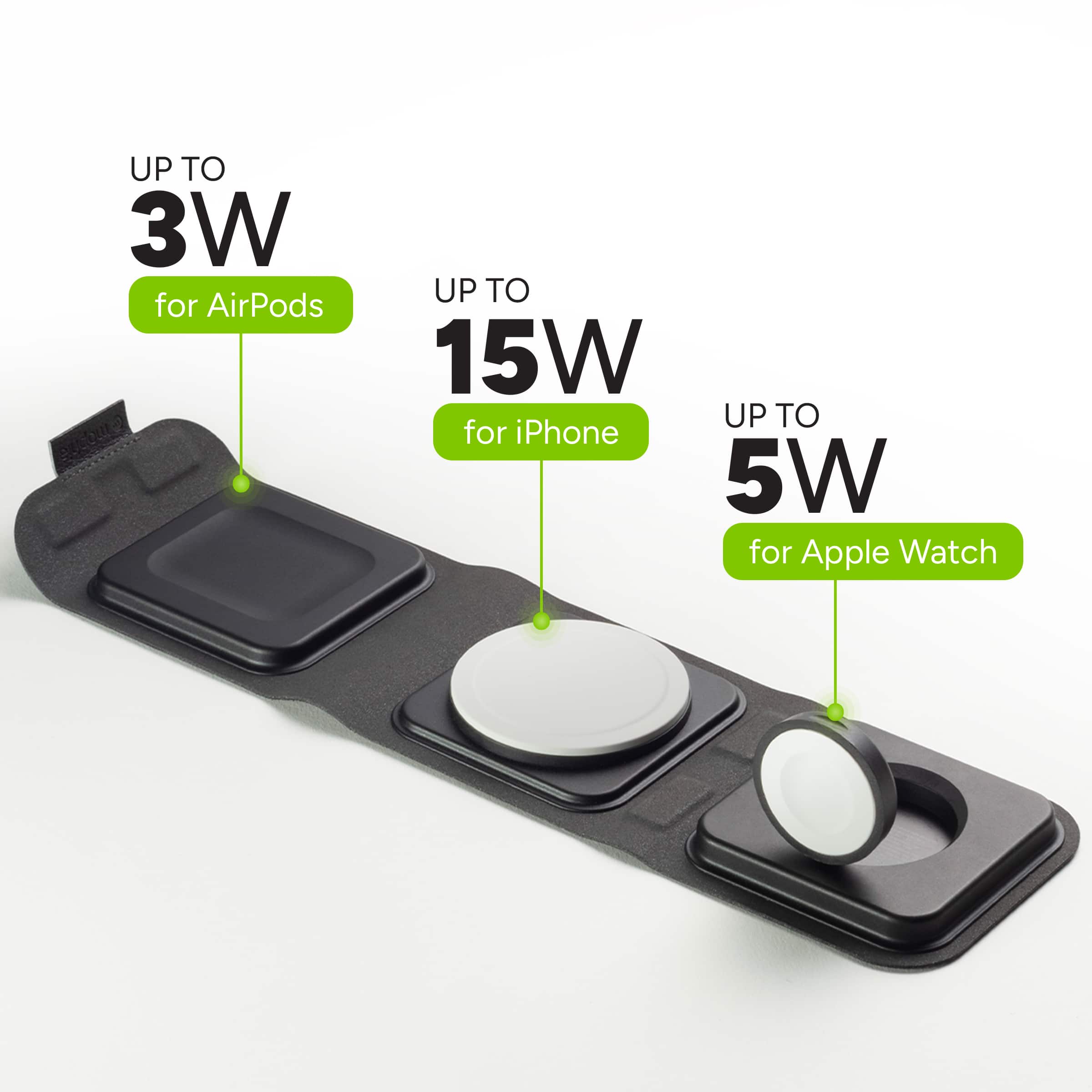 UP TO 3W for AirPods, UP TO 15W for iPhone, and UP TO 5W for Apple Watch.