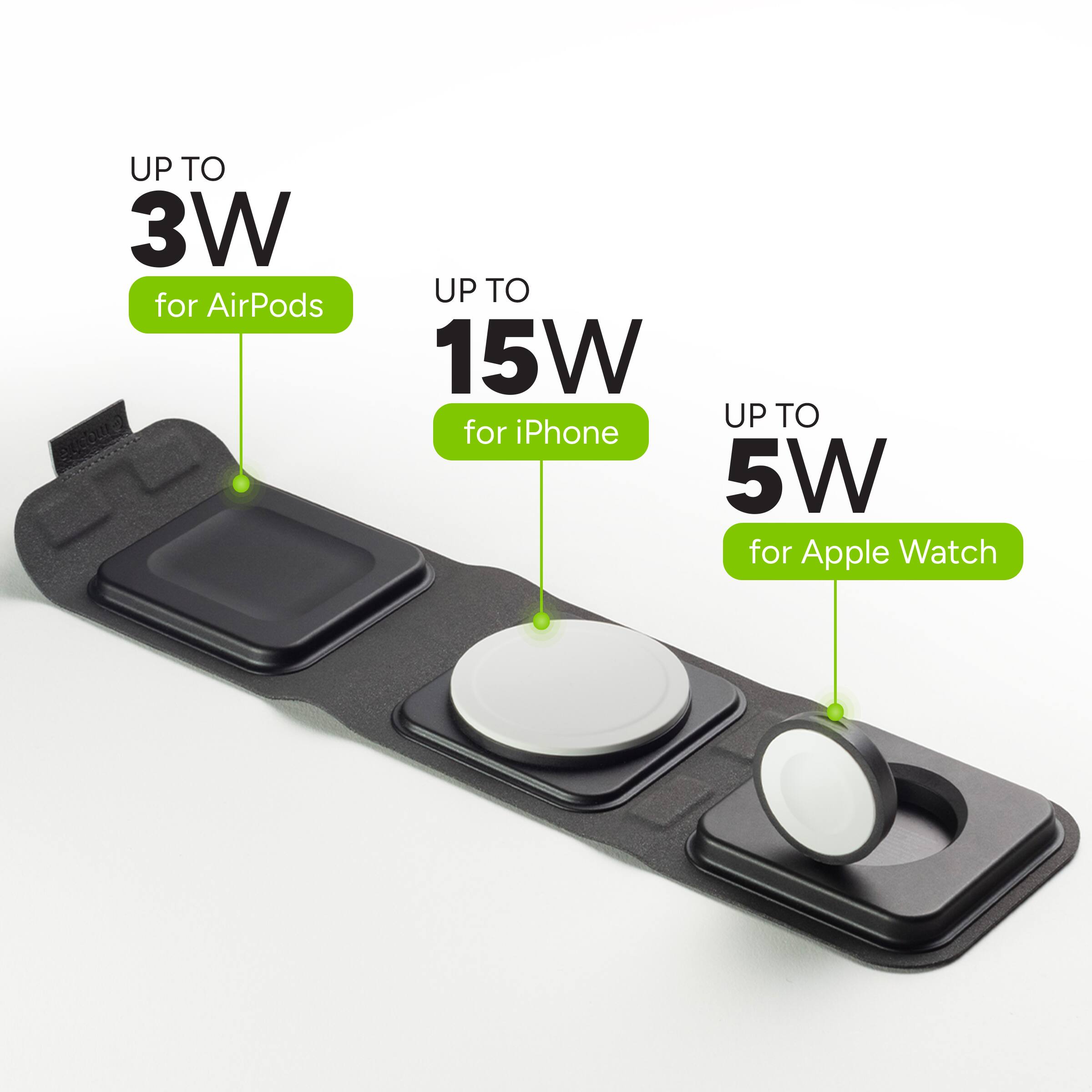 UP TO 3W for AirPods, UP TO 15W for iPhone, and UP TO 5W for Apple Watch.