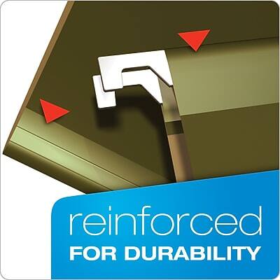 reinforced FOR DURABILITY