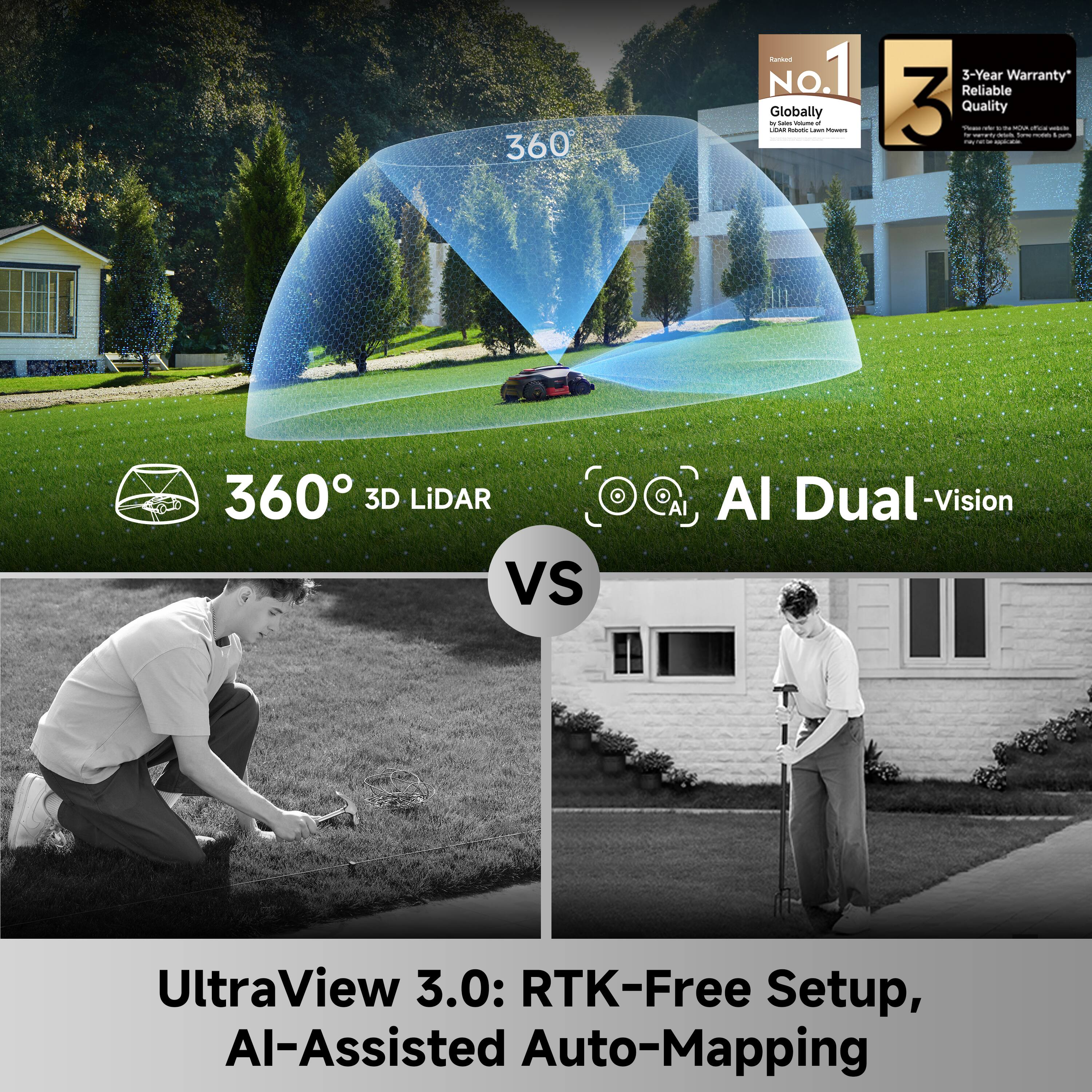 360° 3D LiDAR vs AI Dual-Vision  
UltraView 3.0: RTK-Free Setup, AI-Assisted Auto-Mapping  

- Ranked No.1 Globally  
- 3-Year Warranty*  
- Reliable Quality  

360° 3D LiDAR  
AI Dual-Vision