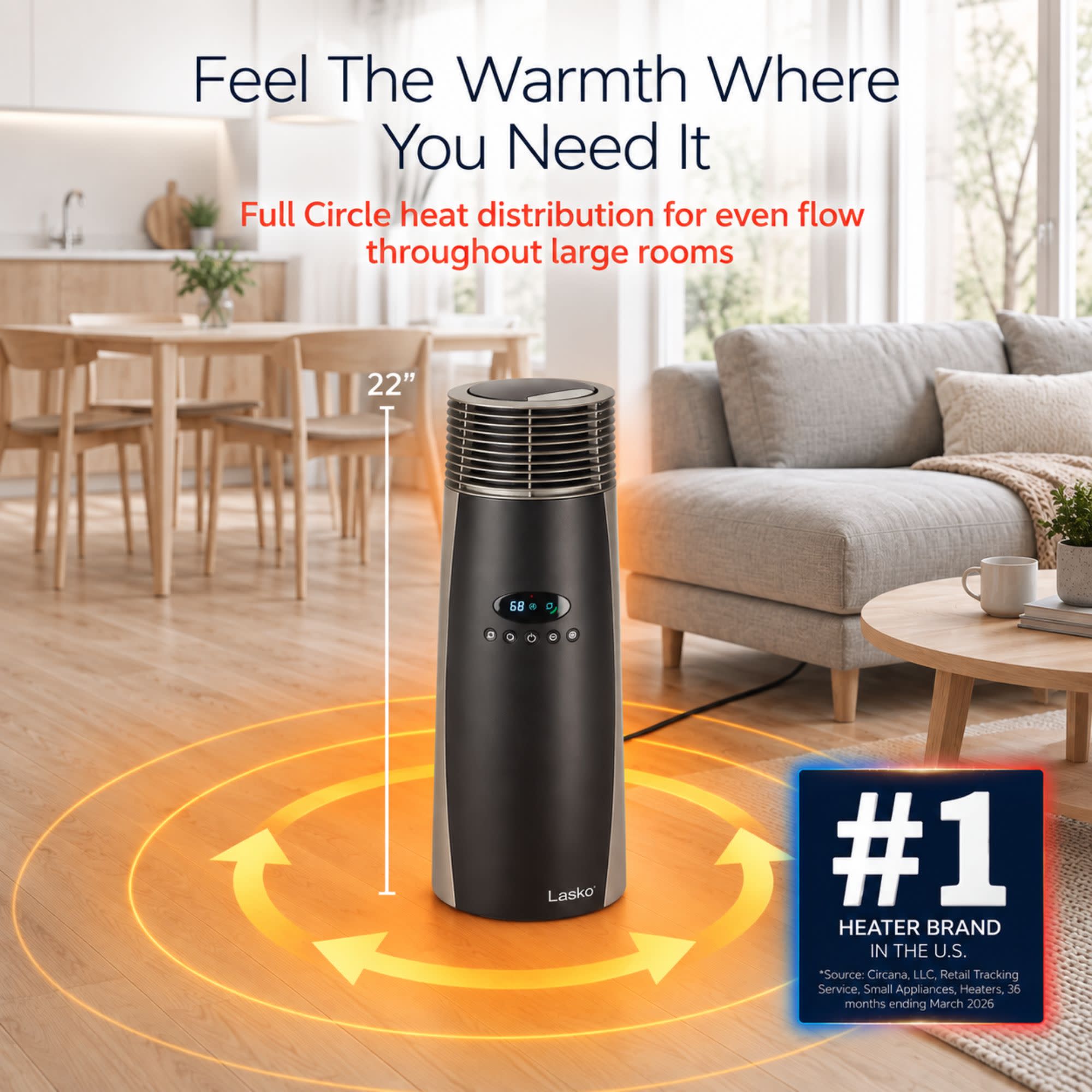 Feel The Warmth Where You Need It  
Full Circle heat distribution for even flow throughout large rooms  

22"  

Lasko  
#1 HEATER BRAND IN THE U.S.  
*Source: Circana, LLC, Retail Tracking Service, Small Appliances, Heaters, 36 months ending March 2026