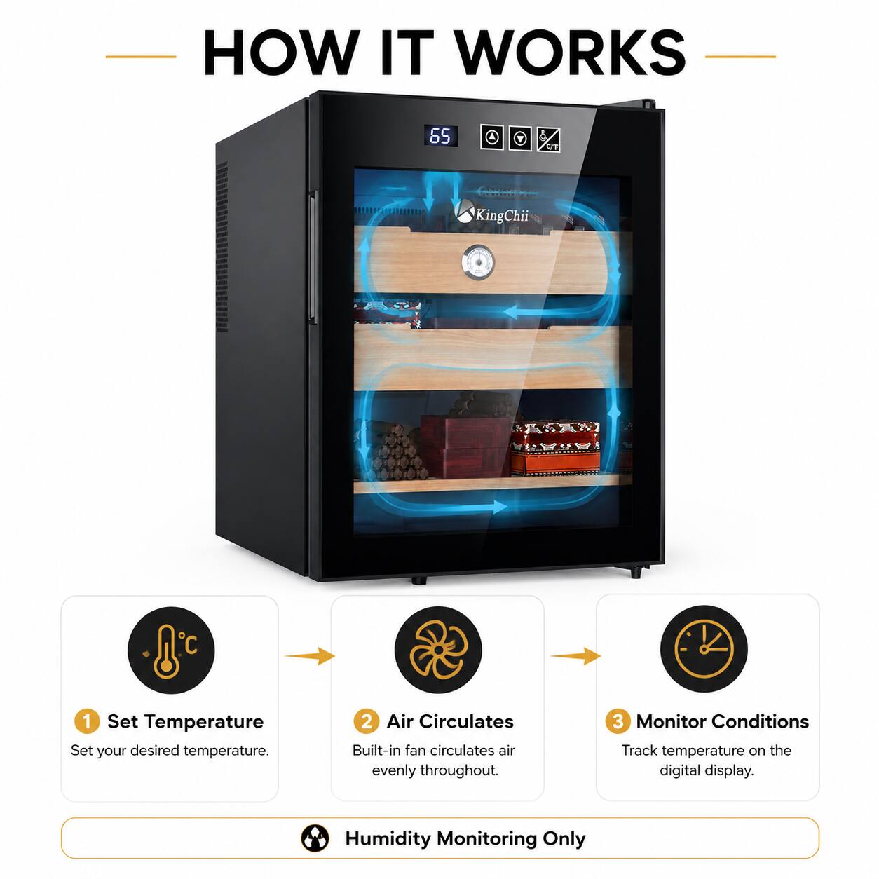HOW IT WORKS

1. Set Temperature
   Set your desired temperature.

2. Air Circulates
   Built-in fan circulates air evenly throughout.

3. Monitor Conditions
   Track temperature on the digital display.

Humidity Monitoring Only