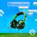 7.1 SURROUND SOUND For realistic positional sound MI O TM & e Mojang.