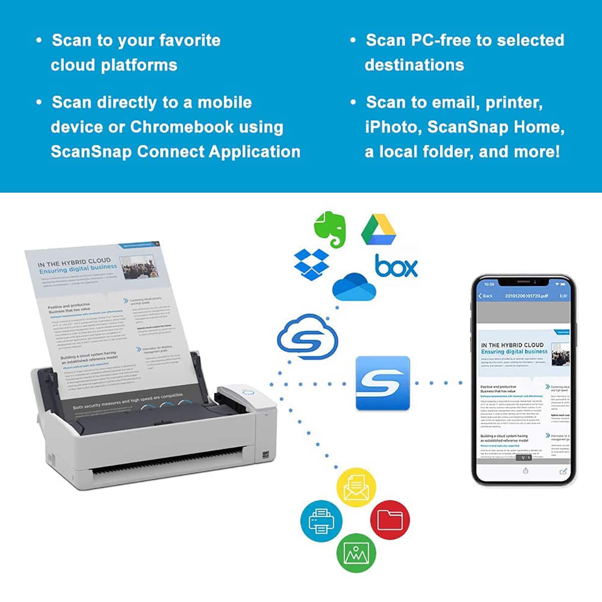 - Scan to your favorite cloud platforms
- Scan directly to a mobile device or Chromebook using ScanSnap Connect Application
- Scan PC-free to selected destinations
- Scan to email, printer, iPhoto, ScanSnap Home, a local folder, and more!
IN THE HYBRID CLOUD
Ensuring digital business
Positive production
Ensuring that digital business
Building a cloud system that
Both security measures and high speed are compatible