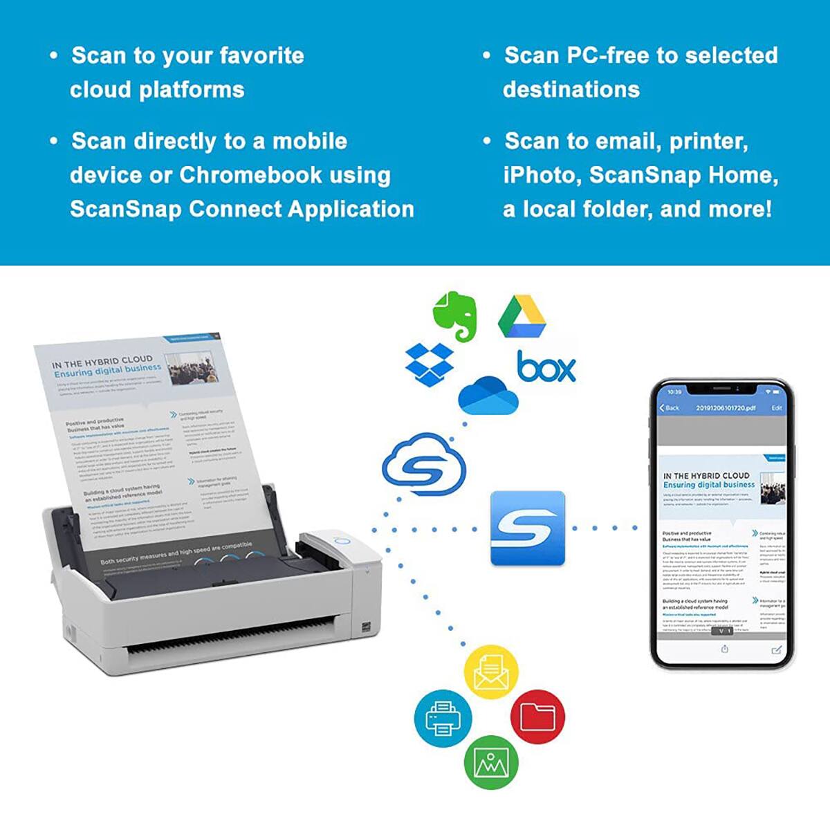 - Scan to your favorite cloud platforms
- Scan directly to a mobile device or Chromebook using ScanSnap Connect Application
- Scan PC-free to selected destinations
- Scan to email, printer, iPhoto, ScanSnap Home, a local folder, and more!

IN THE HYBRID CLOUD  
Ensuring digital business

Positive production  
Ensuring that digital business  
Building a cloud system that  
Both security measures and high speed are compatible