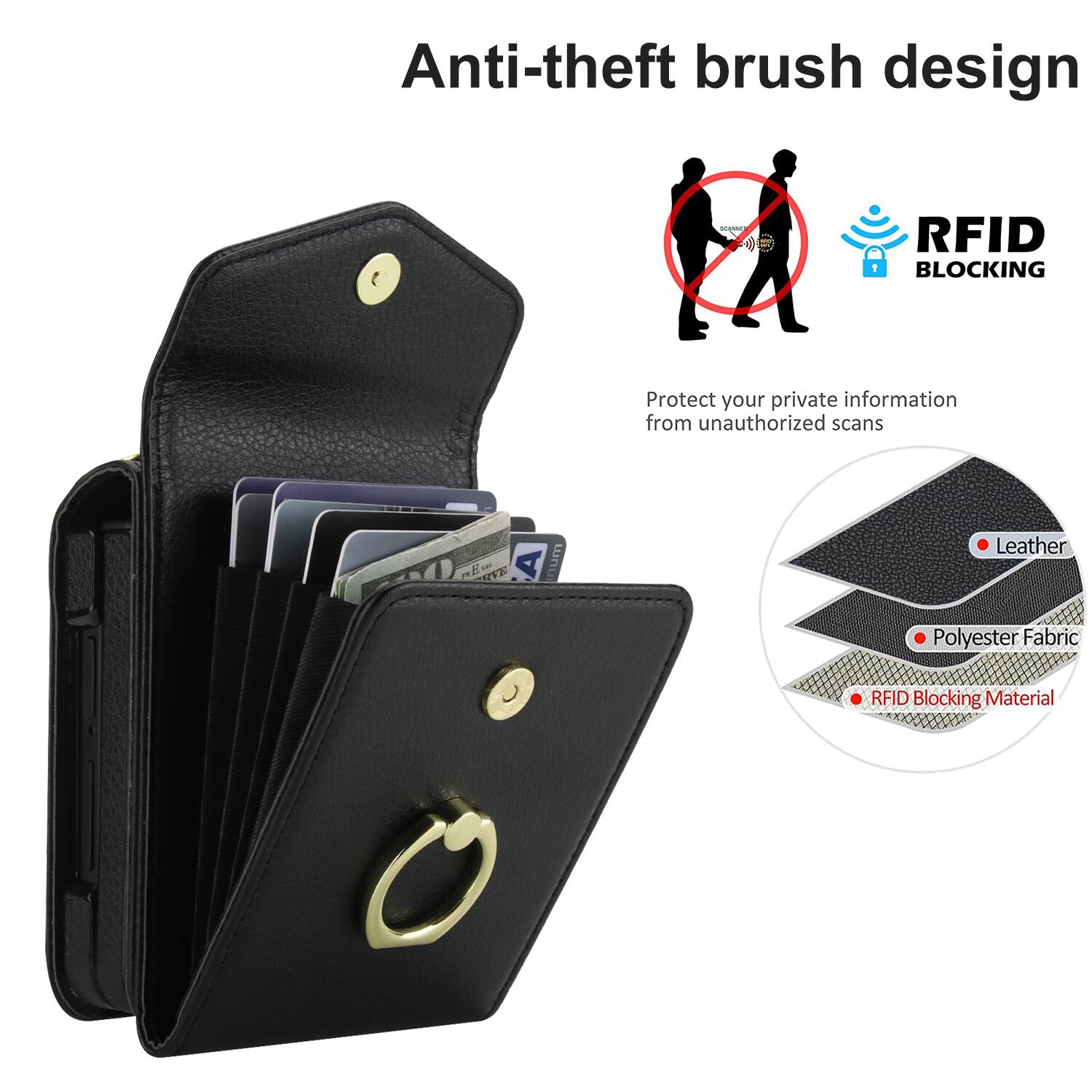 Anti-theft brush design - RFID BLOCKING  
Protect your private information from unauthorized scans  
- Leather  
- Polyester Fabric  
- RFID Blocking Material