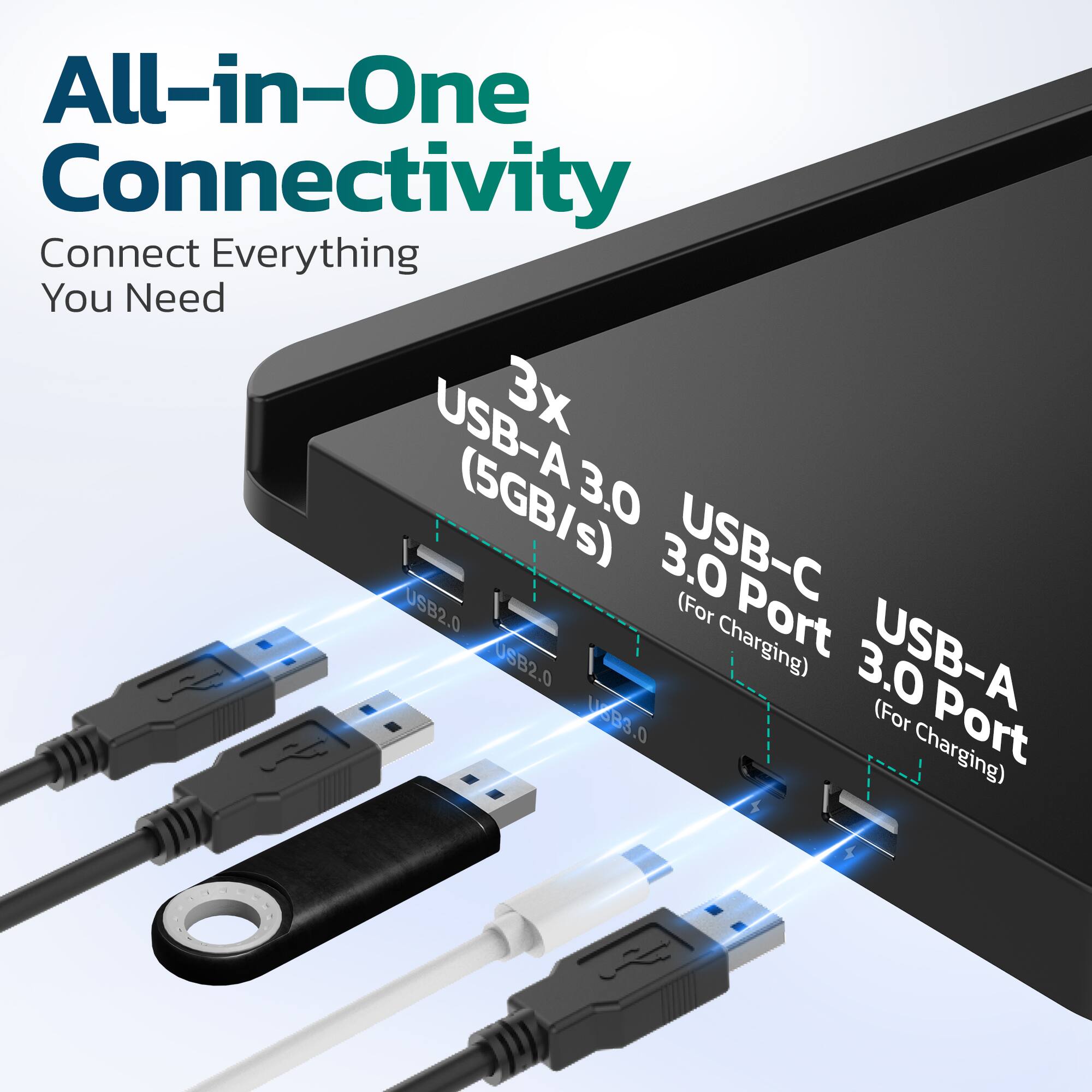 All-in-One Connectivity  
Connect Everything You Need  

3x USB-A 3.0 (5GB/s)  
USB-C 3.0  
USB-A 3.0 (For Charging)  
USB2.0 (For Port Charging)