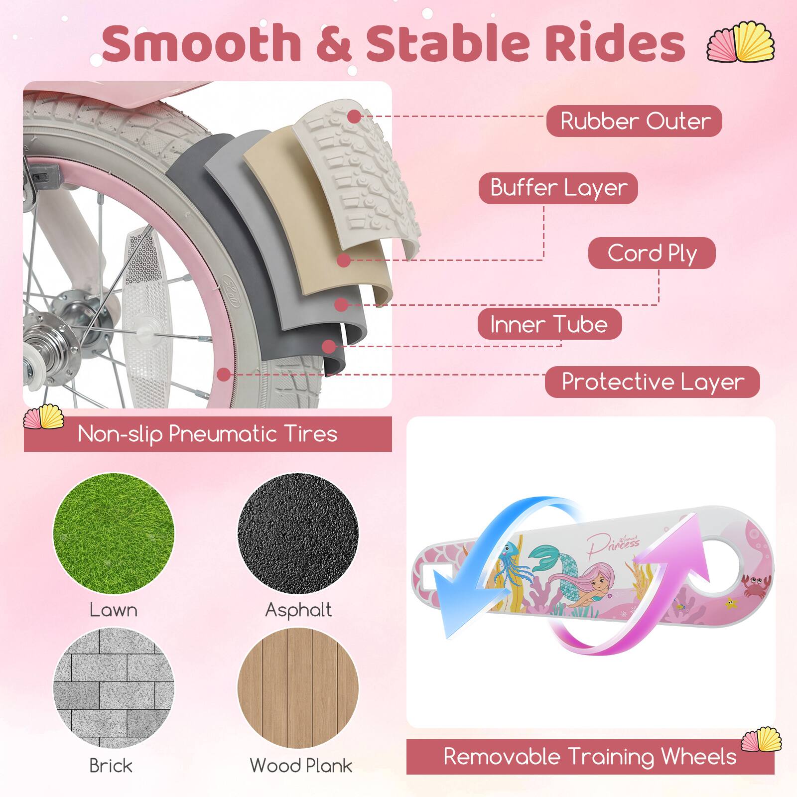 Smooth & Stable Rides

- Rubber Outer
- Buffer Layer
- Cord Ply
- Inner Tube
- Protective Layer

Non-slip Pneumatic Tires

- Lawn
- Asphalt
- Brick
- Wood Plank

Removable Training Wheels
