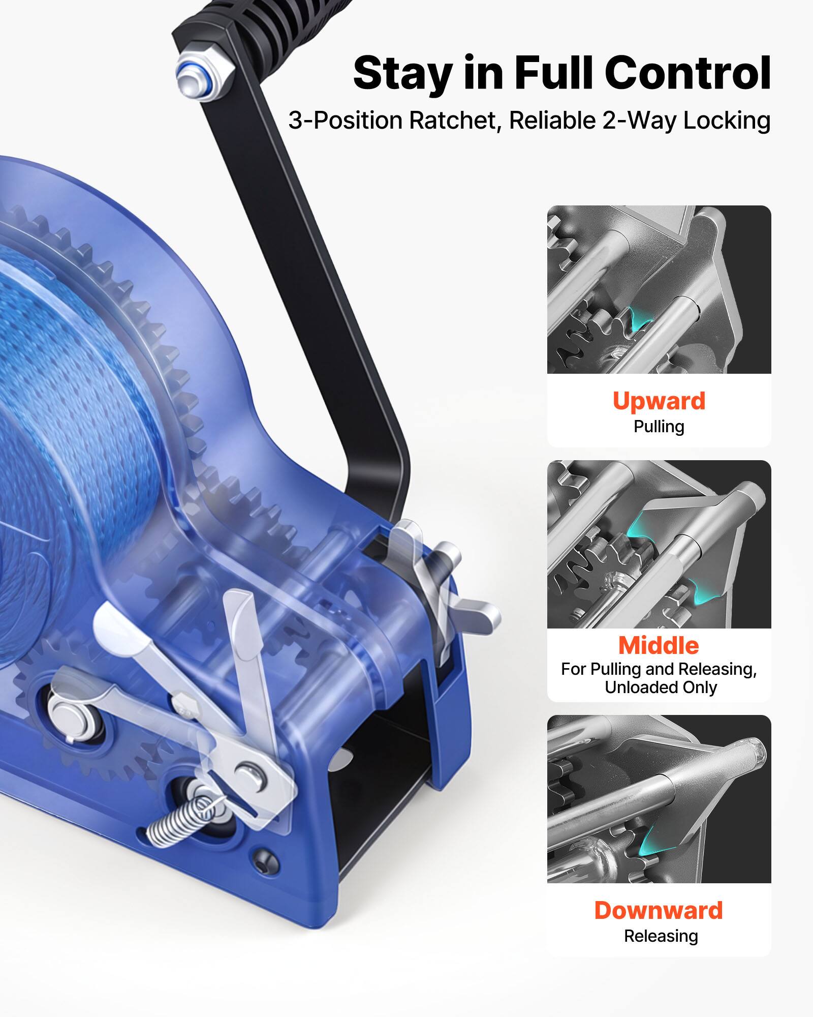 Stay in Full Control  
3-Position Ratchet, Reliable 2-Way Locking  
Upward Pulling  
Middle For Pulling and Releasing, Unloaded Only  
Downward Releasing