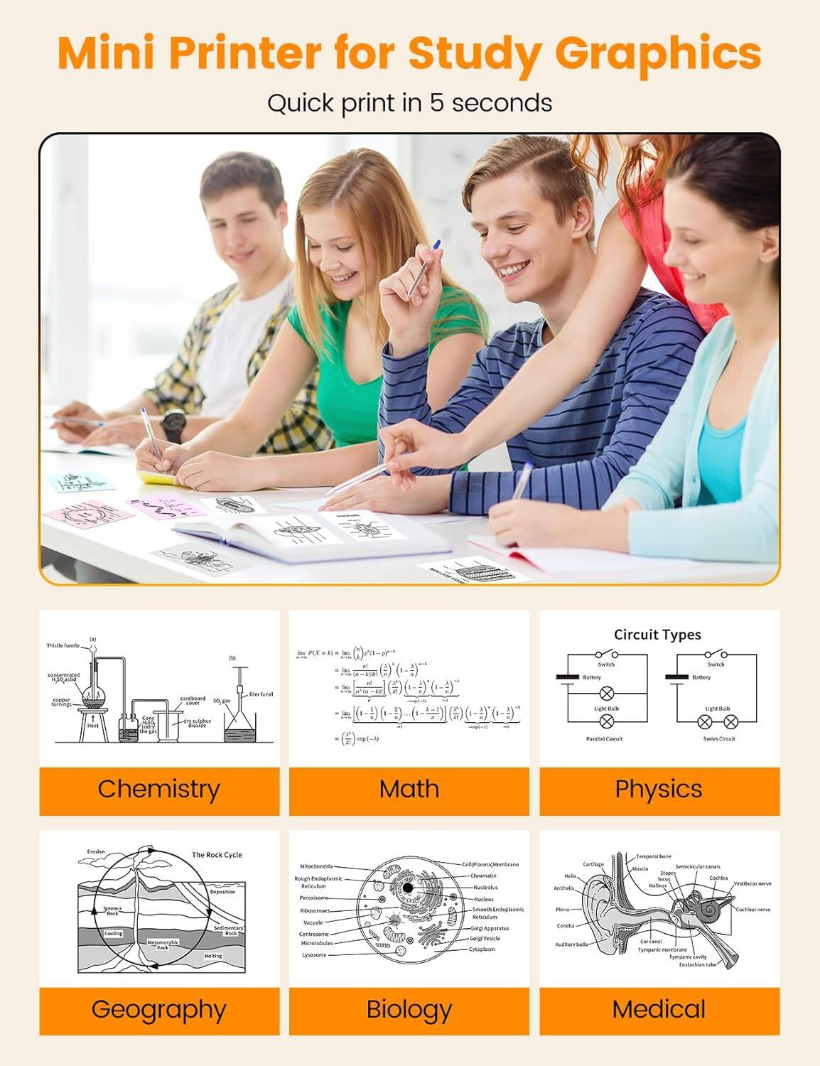 Mini Printer for Study Graphics  
Quick print in 5 seconds  

Chemistry  
Math  
Physics  
Geography  
Biology  
Medical  

Circuit Types  
- Parallel Circuit  
- Series Circuit  

The Rock Cycle  

Cell Structure  

Ear Anatomy