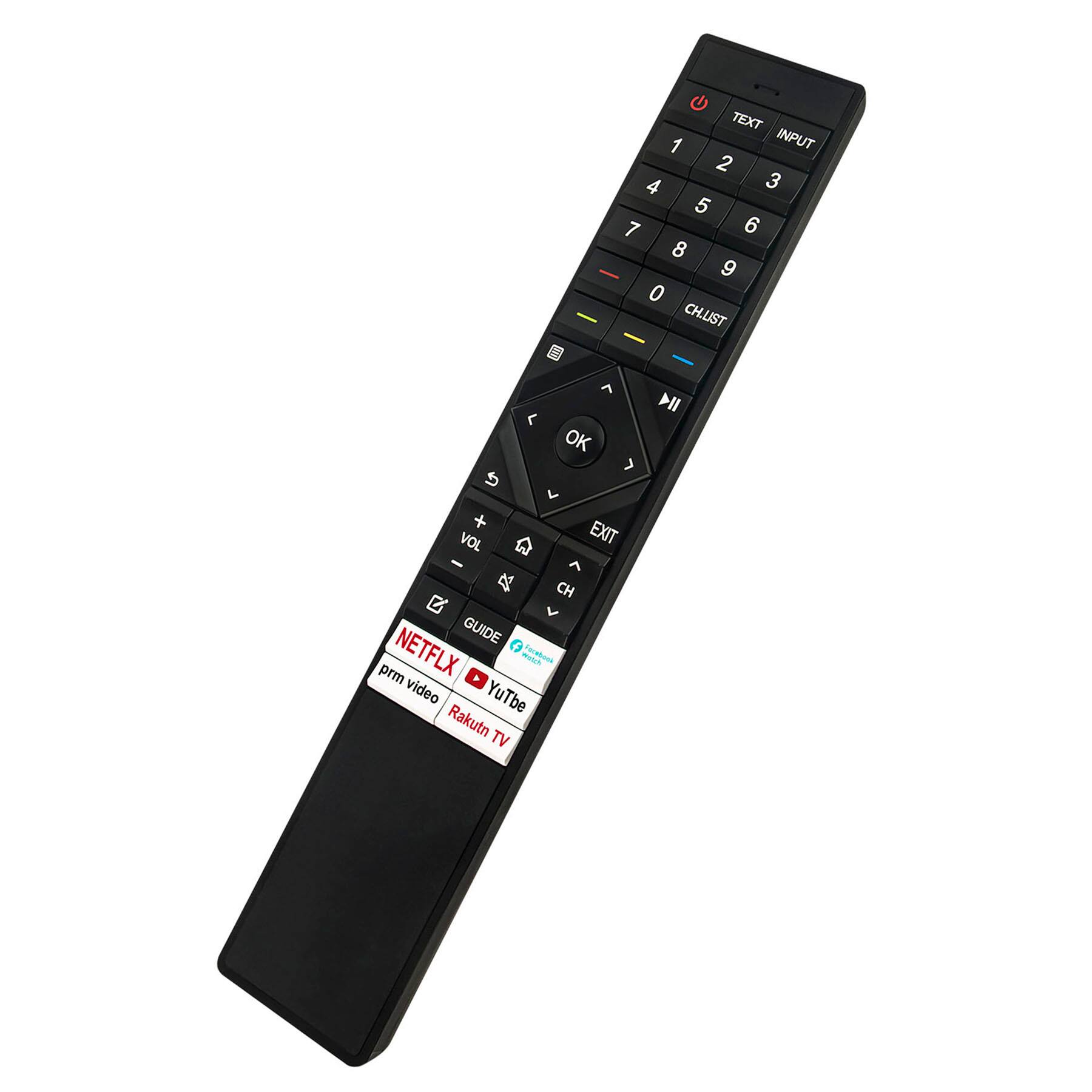 TEXT 1 INPUT 2 3 4 5 6 7 8 9 0 CHLIST - OK S VOL + EXIT CH GUIDE NETFLX pm video YouTube Rakuten TV