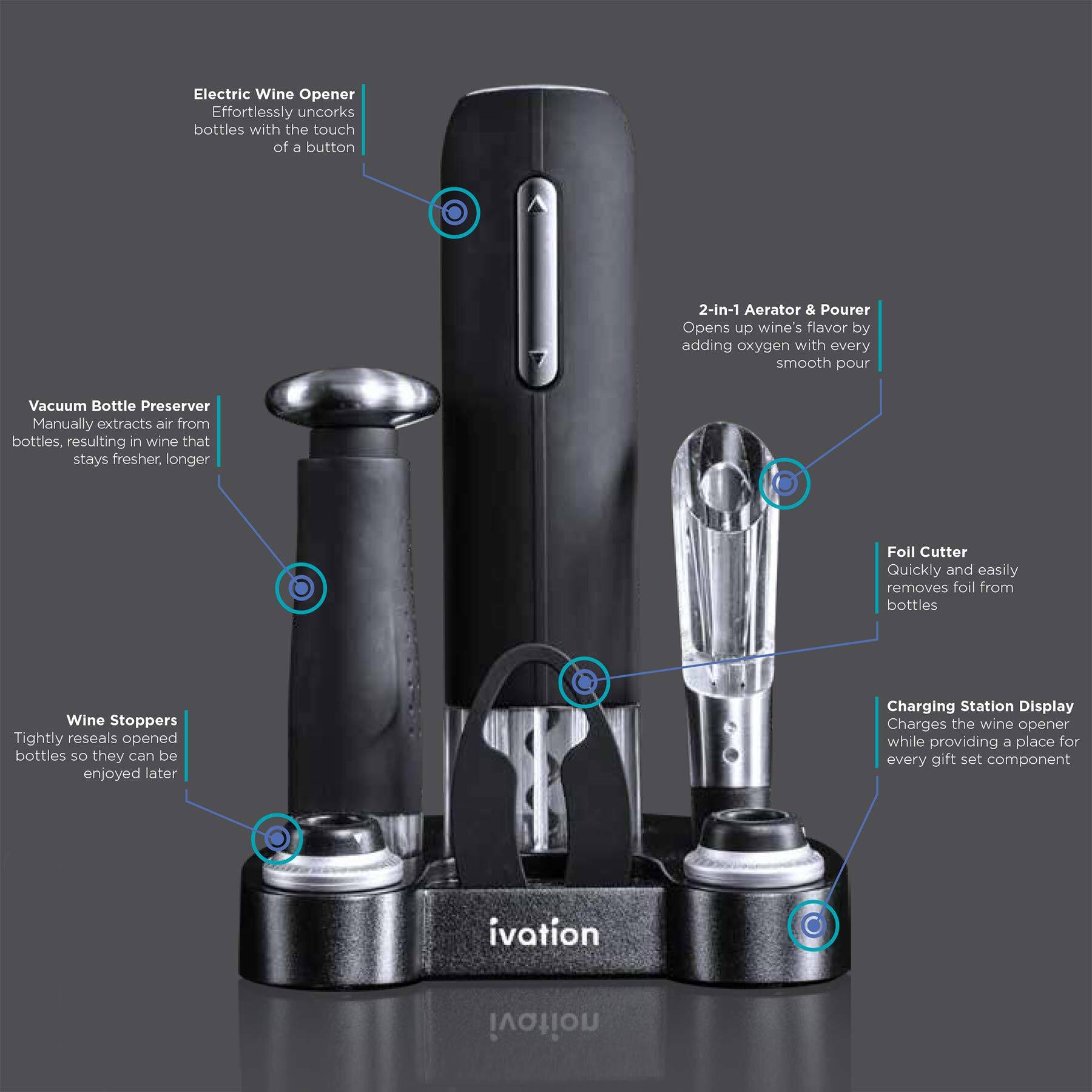 Electric Wine Opener: Effortlessly uncorks bottles with the touch of a button

2-In-1 Aerator & Pourer: Opens up wine's flavor by adding oxygen with every smooth pour

Vacuum Bottle Preserver: Manually extracts air from bottles, resulting in wine that stays fresher, longer

Foil Cutter: Quickly and easily removes foil from bottles

Wine Stoppers: Tightly reseals opened bottles so they can be enjoyed later

Charging Station Display: Charges the wine opener while providing a place for every gift set component