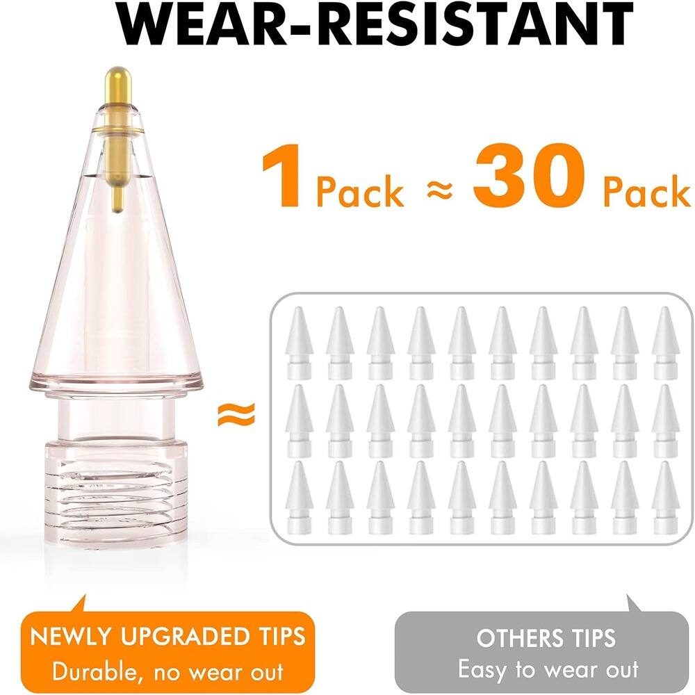 WEAR-RESISTANT

1 Pack ≈ 30 Pack

NEWLY UPGRADED TIPS
Durable, no wear out

OTHERS TIPS
Easy to wear out