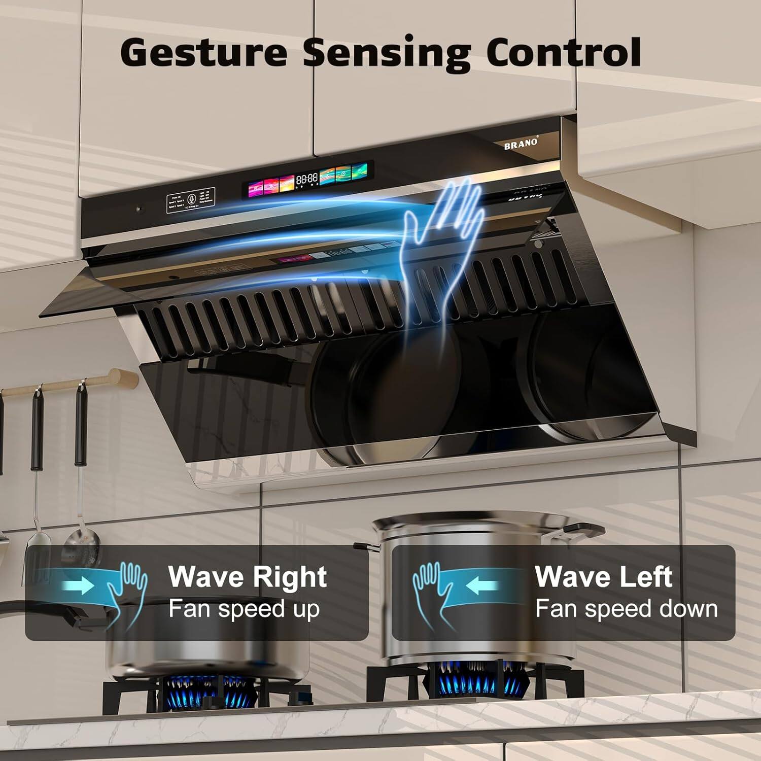 Gesture Sensing Control

Wave Right
Fan speed up

Wave Left
Fan speed down
