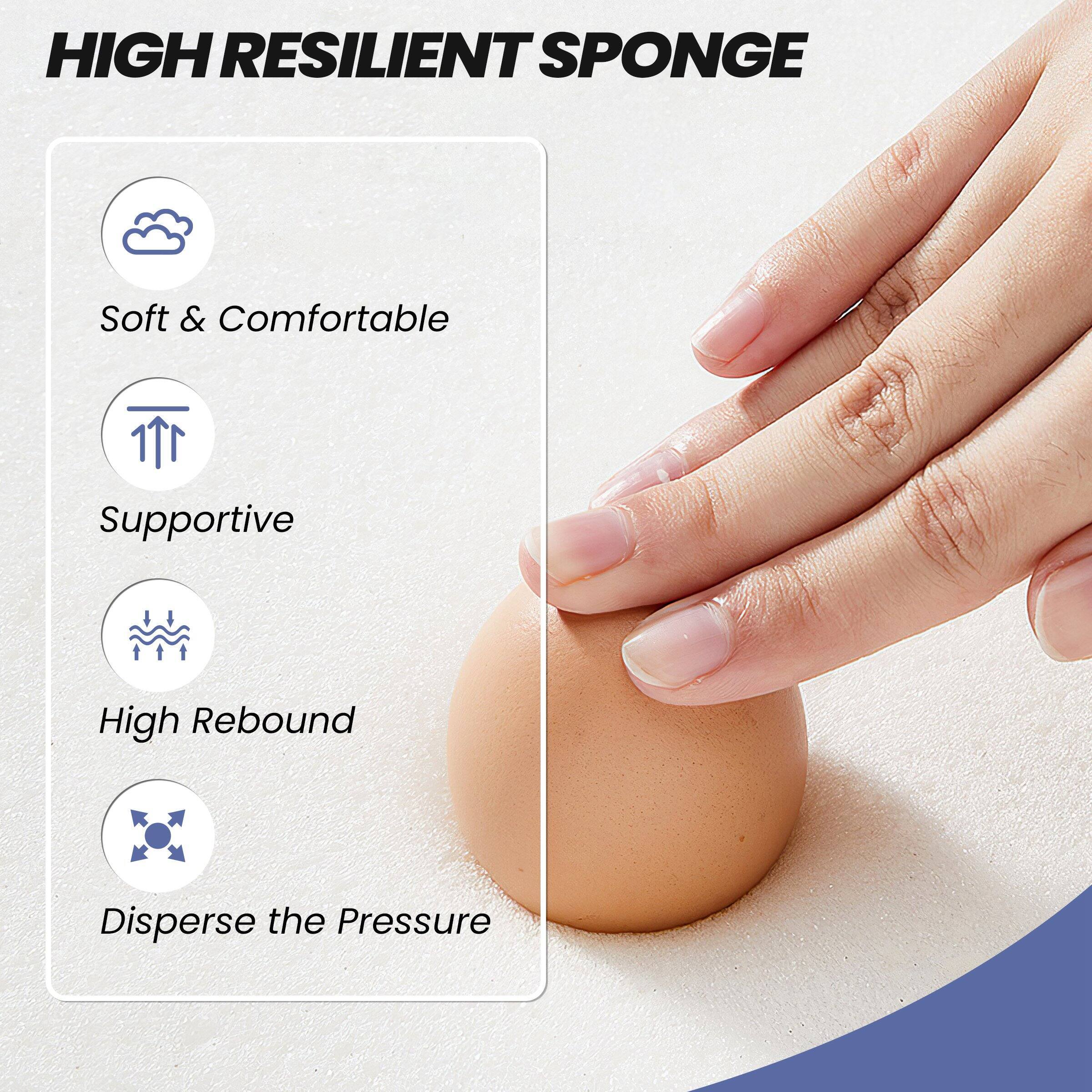 HIGH RESILIENT SPONGE

- Soft & Comfortable
- Supportive
- High Rebound
- Disperse the Pressure