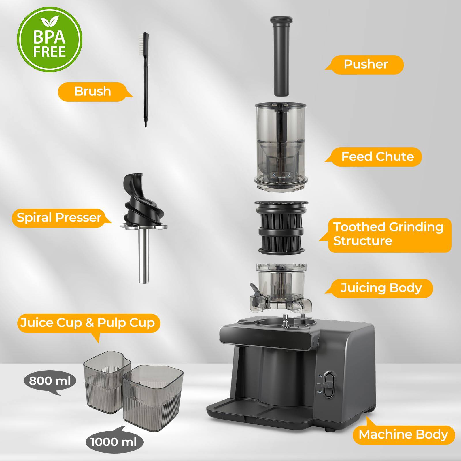 BPA FREE Pusher Brush Feed Chute Spiral Presser Toothed Grinding Structure Juicing Body Juice Cup & Pulp Cup 800 ml 1000 ml Machine Body
