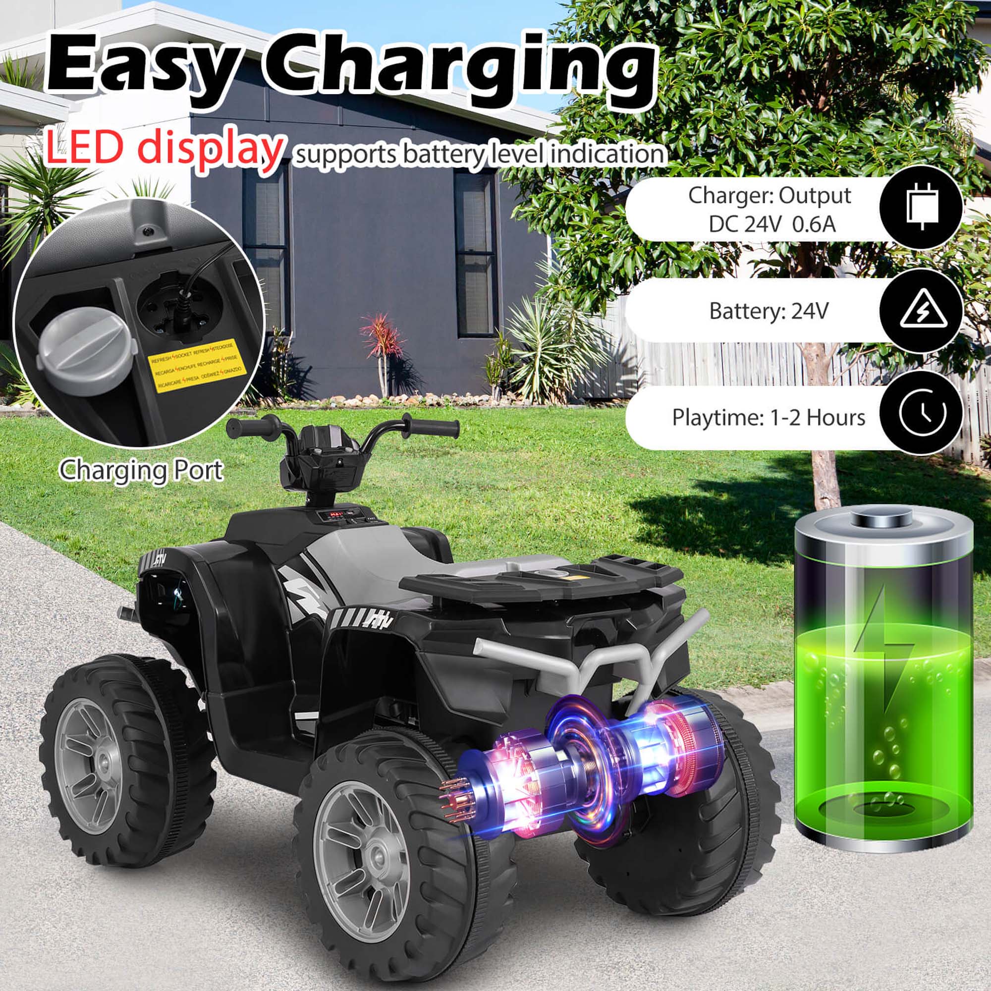 Easy Charging  
LED display supports battery level indication  

Charger: Output DC 24V 0.6A  
Battery: 24V  
Playtime: 1-2 Hours  

Charging Port