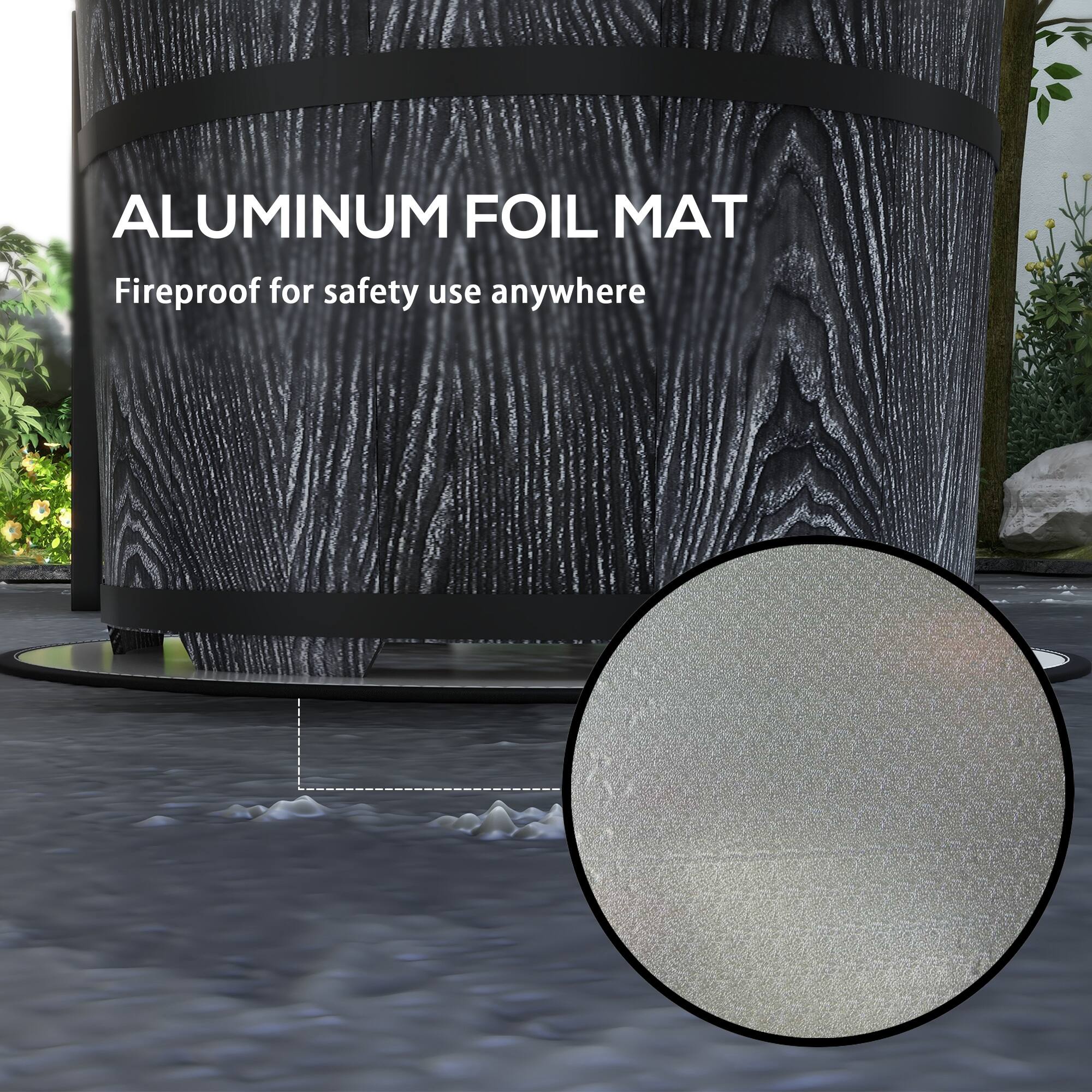 ALUMINUM FOIL MAT
Fireproof for safety use anywhere