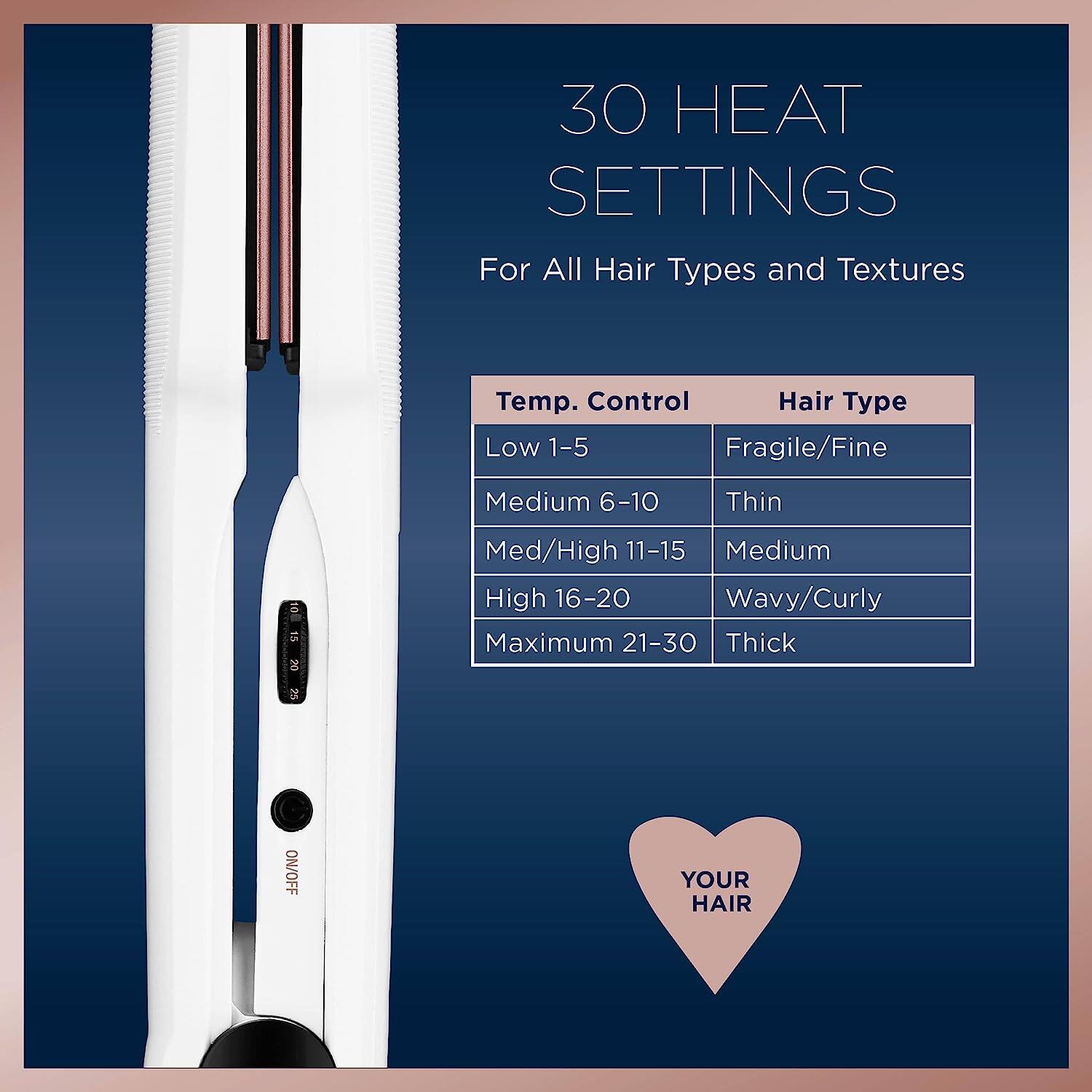 30 HEAT SETTINGS
For All Hair Types and Textures
Temp. Control | Hair Type
Low 1-5 | Fragile/Fine
Medium 6-10 | Thin
Med/High 11-15 | Medium
High 16-20 | Wavy/Curly
Maximum 21-30 | Thick
YOUR HAIR