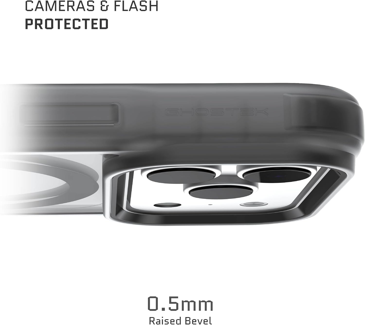 CAMERAS & FLASH PROTECTED

0.5mm Raised Bevel