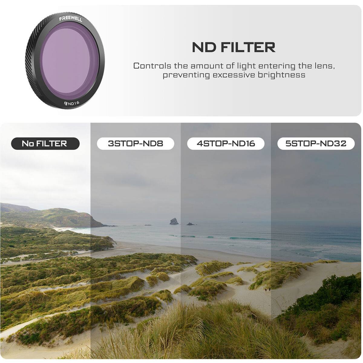 FREEWELL ND FILTER Controls the amount of light entering the lens, preventing excessive brightness

- No FILTER
- 3STOP-ND8
- 4STOP-ND16
- 5STOP-ND32