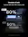 Durable & Safe
Capacity ≥80% after 300+ charge cycles
UGREEN
80% After 5 years
Other
50% After 5 years
*Data from UGREEN tests. Actual results may vary.