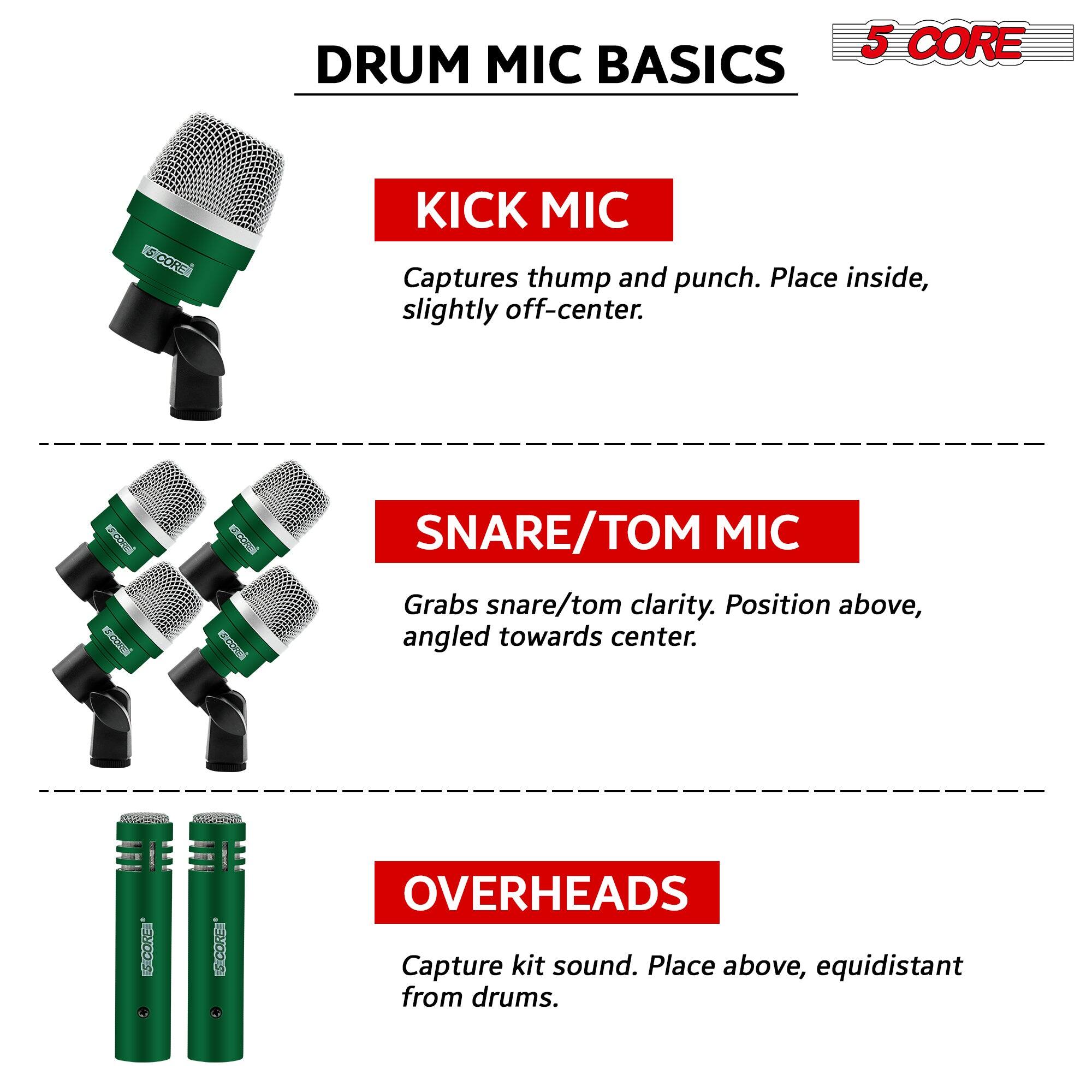 DRUM MIC BASICS

KICK MIC  
Captures thump and punch. Place inside, slightly off-center.

SNARE/TOM MIC  
Grabs snare/tom clarity. Position above, angled towards center.

OVERHEADS  
Capture kit sound. Place above, equidistant from drums.